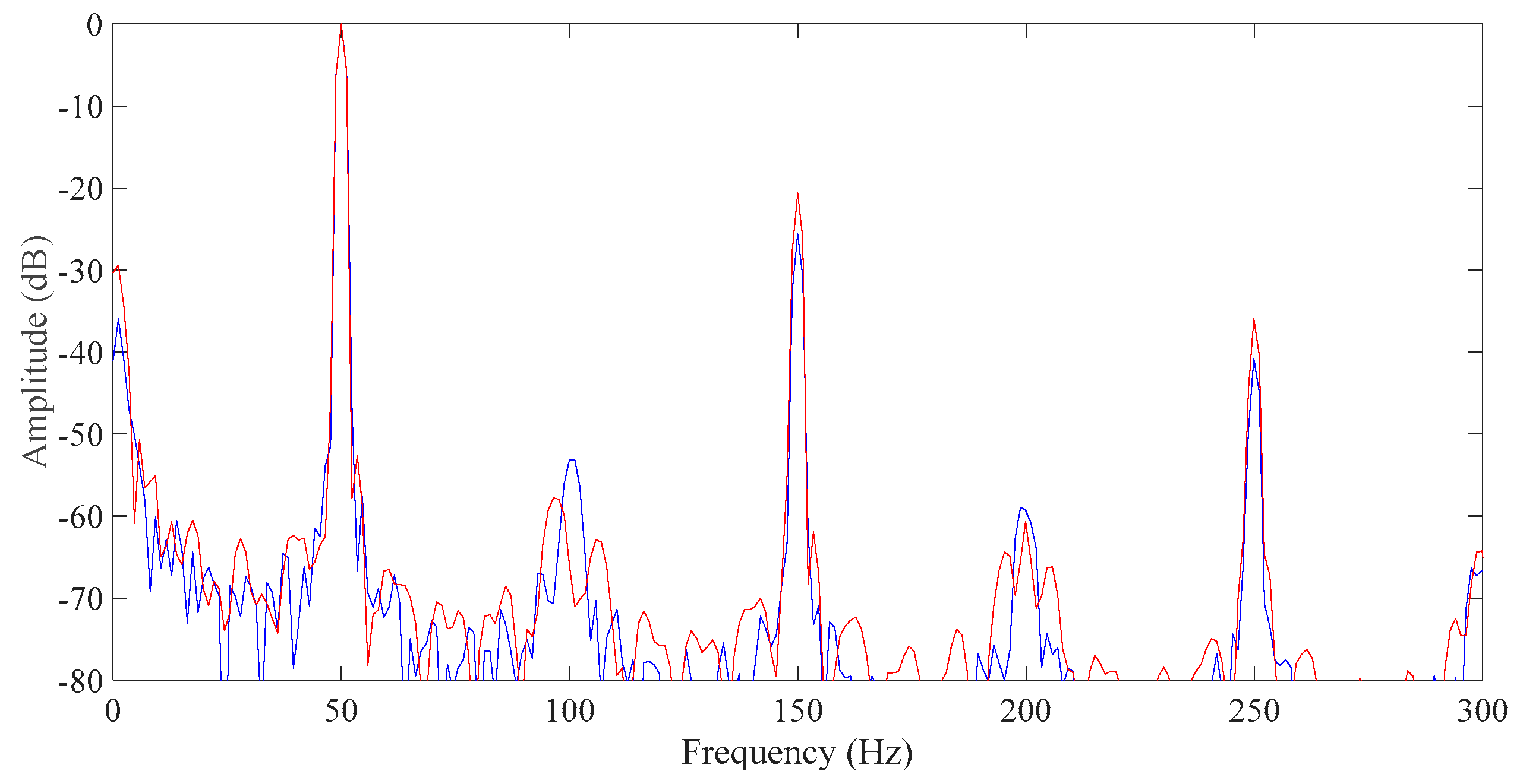 Energies 12 02476 g005