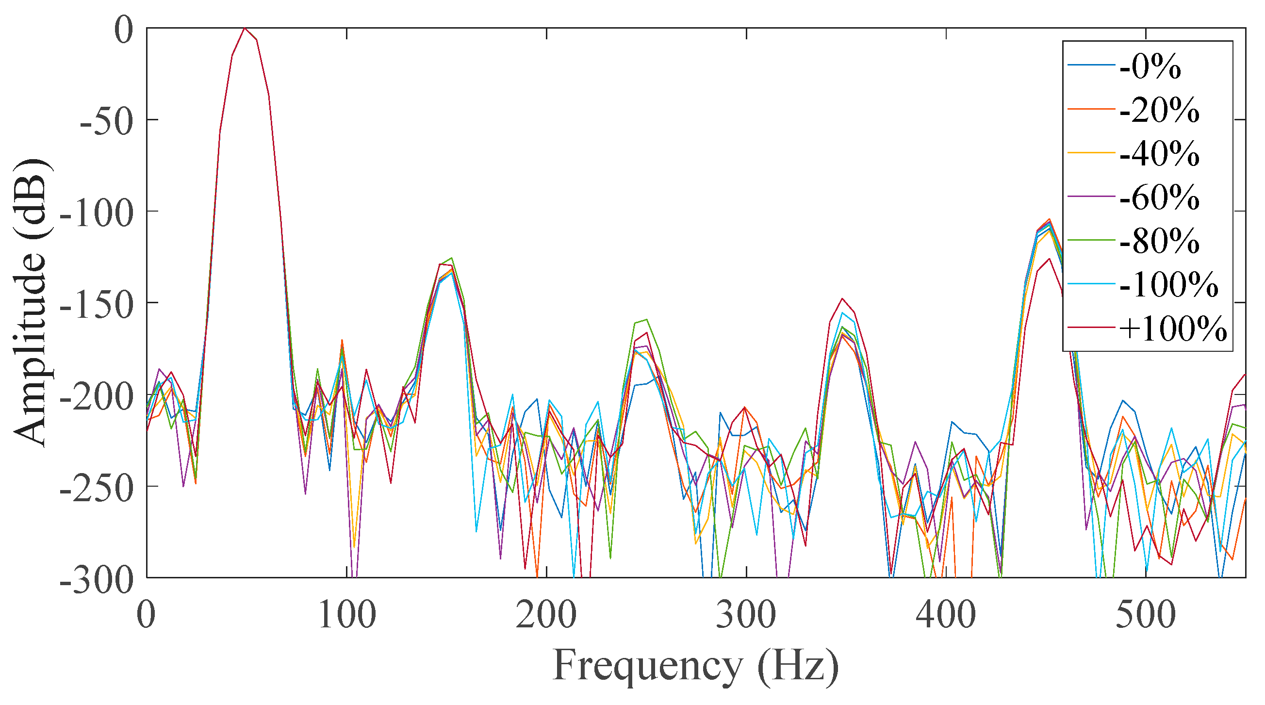 Energies 12 02476 g010
