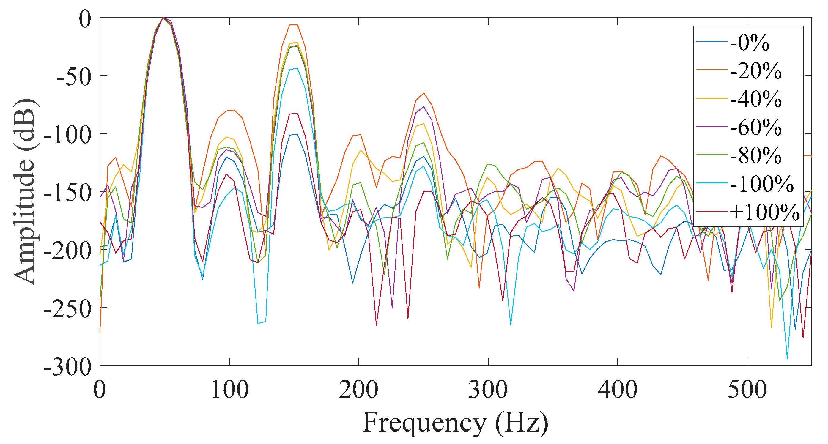 Energies 12 02476 g011