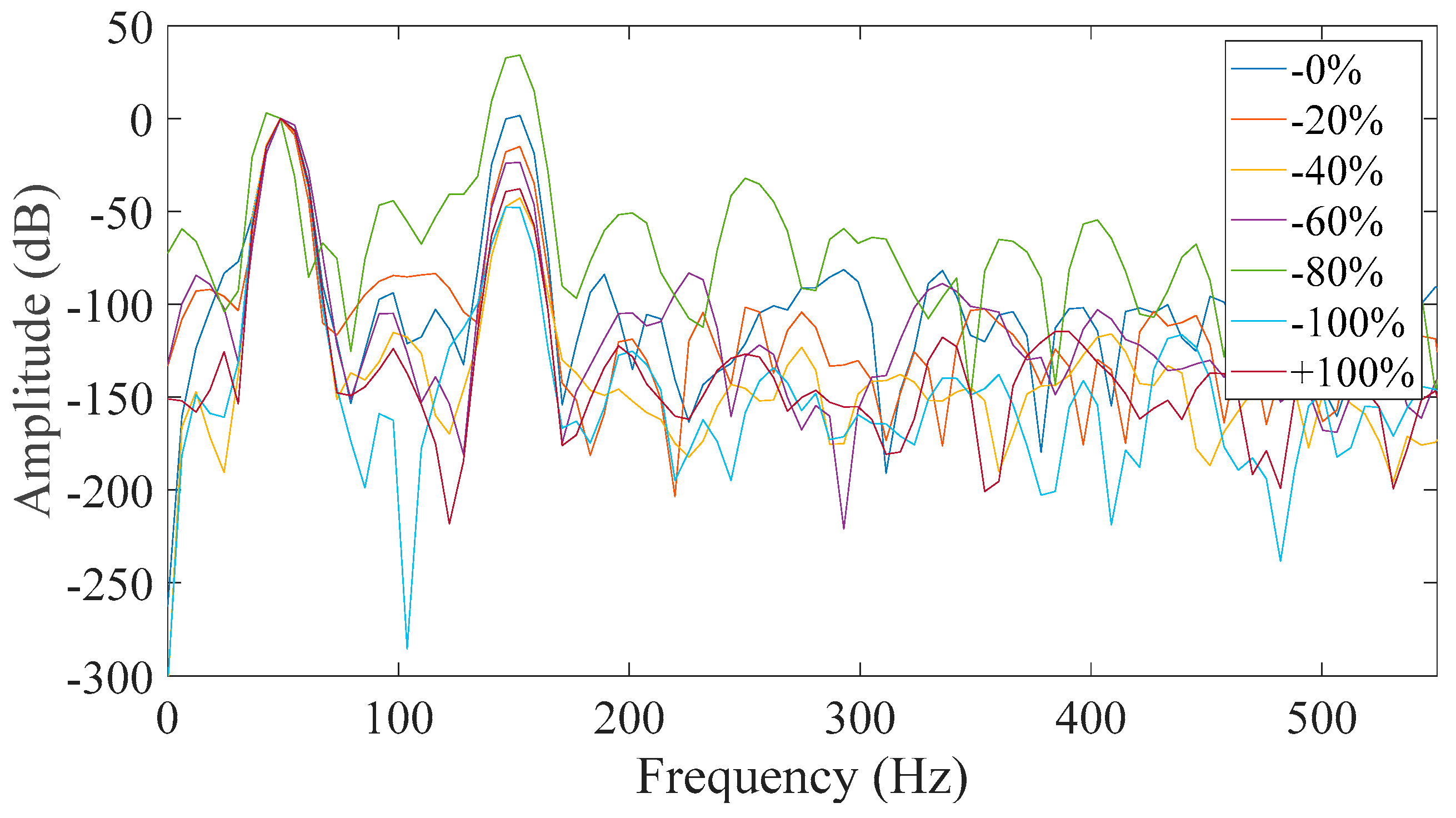 Energies 12 02476 g012