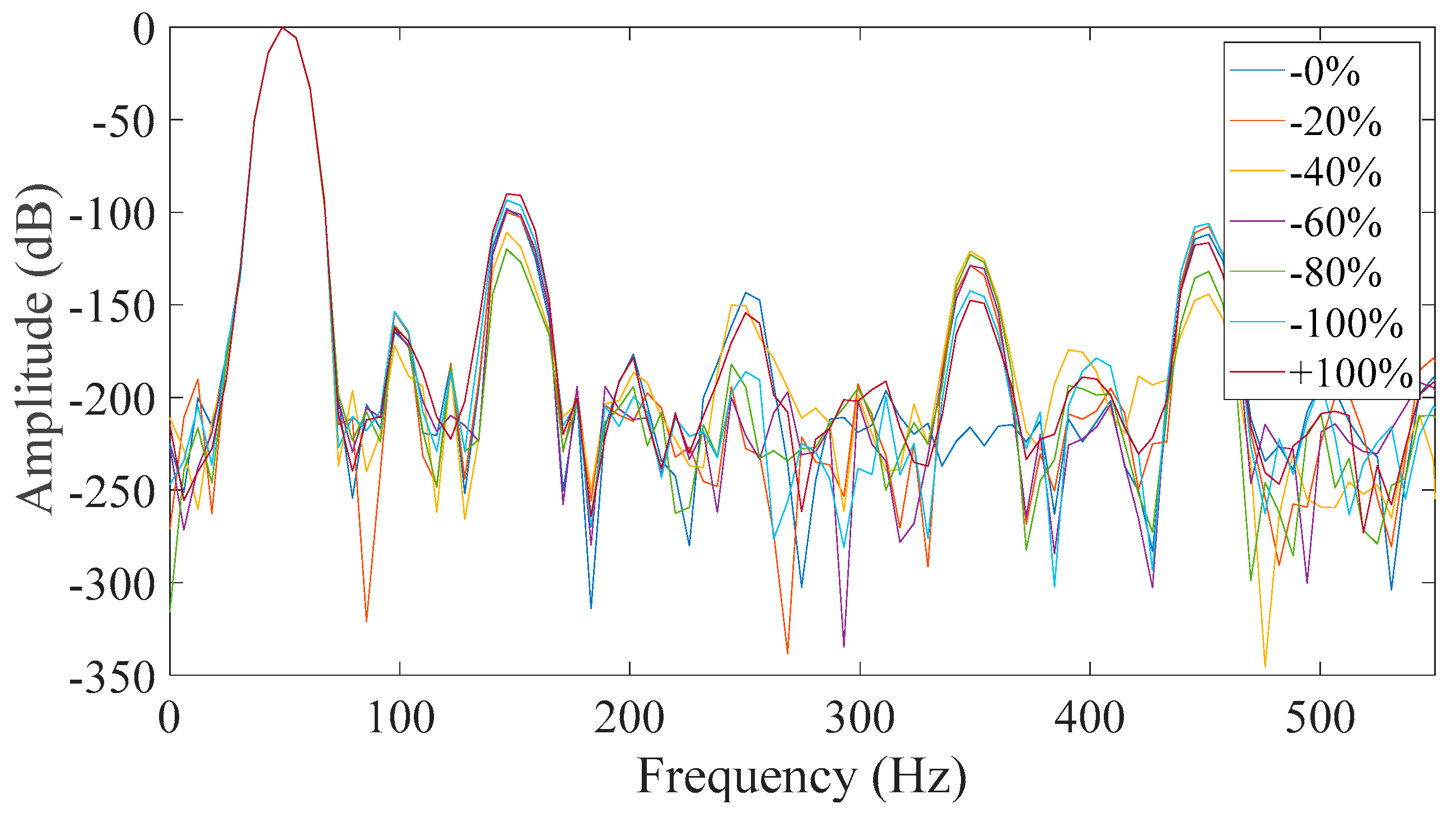 Energies 12 02476 g013