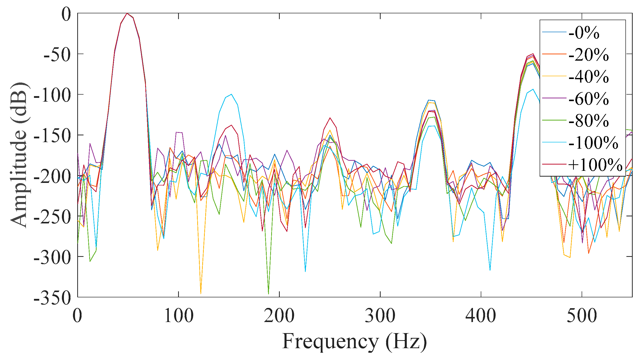 Energies 12 02476 g014