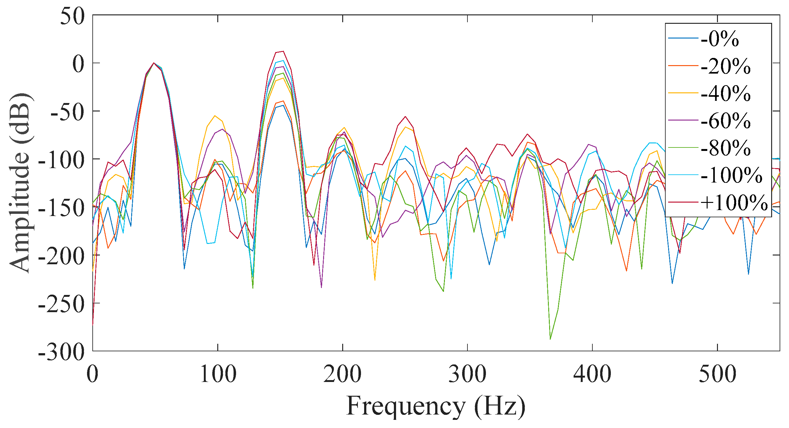 Energies 12 02476 g015