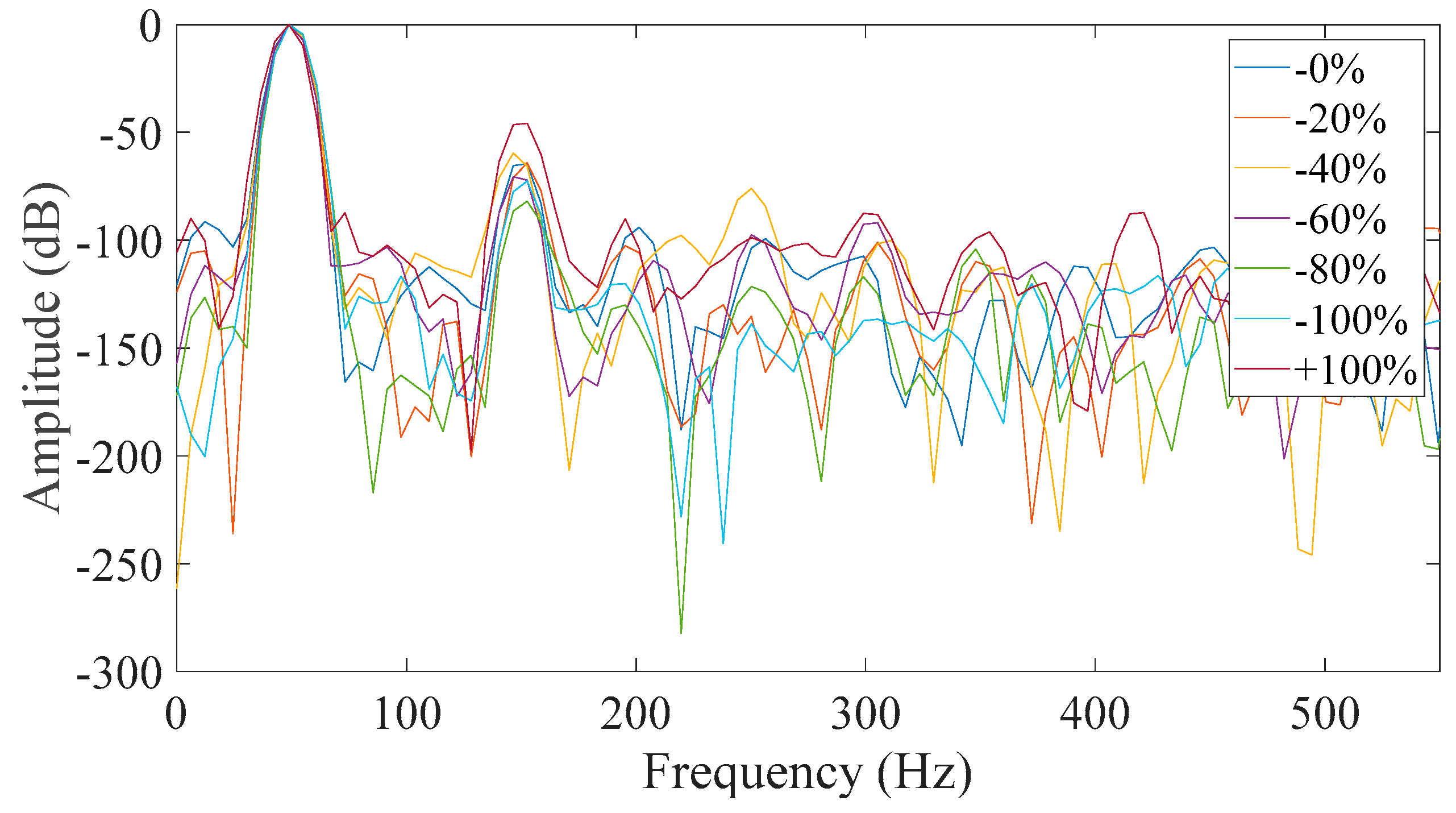 Energies 12 02476 g016