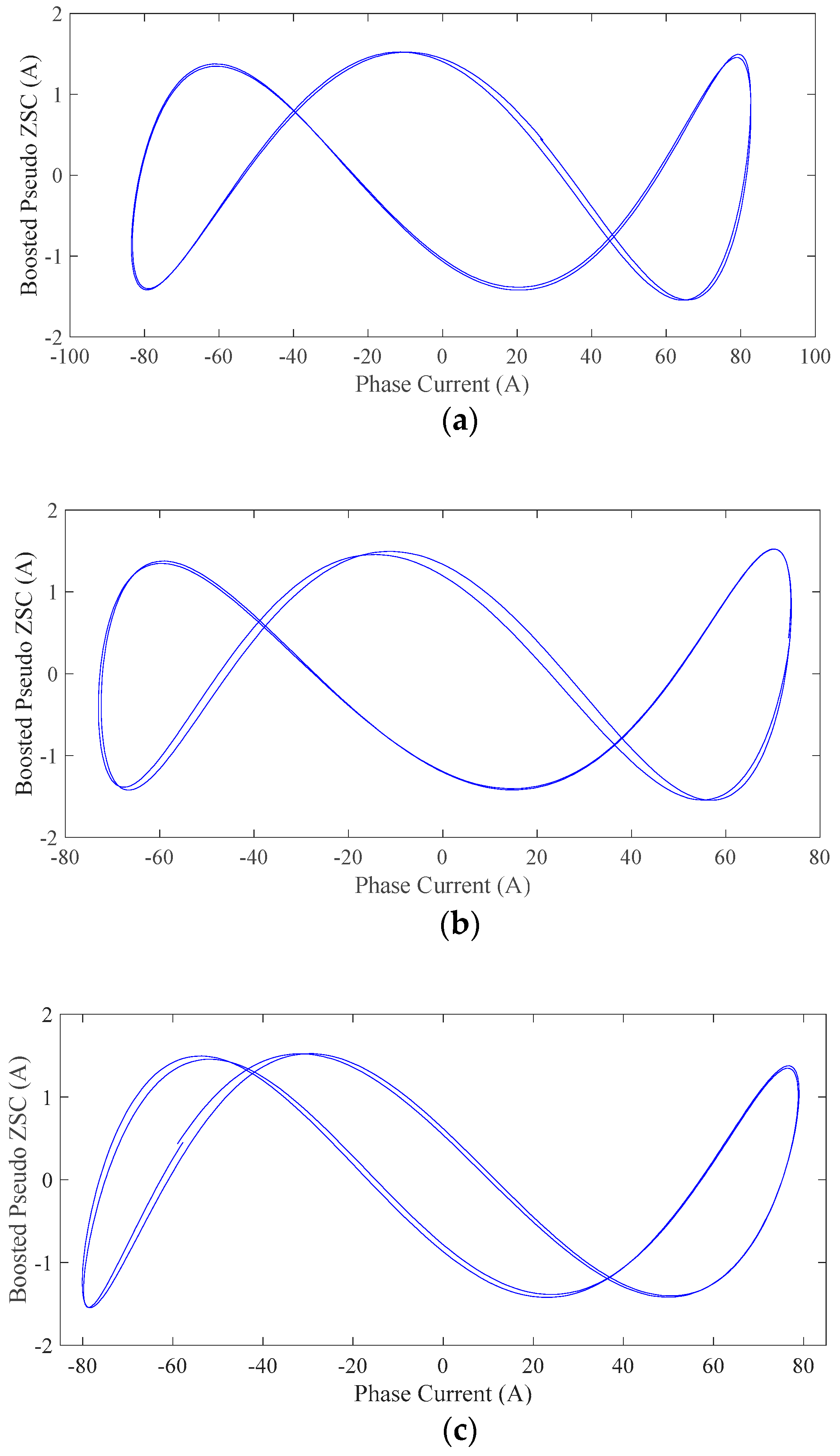 Energies 12 02476 g017