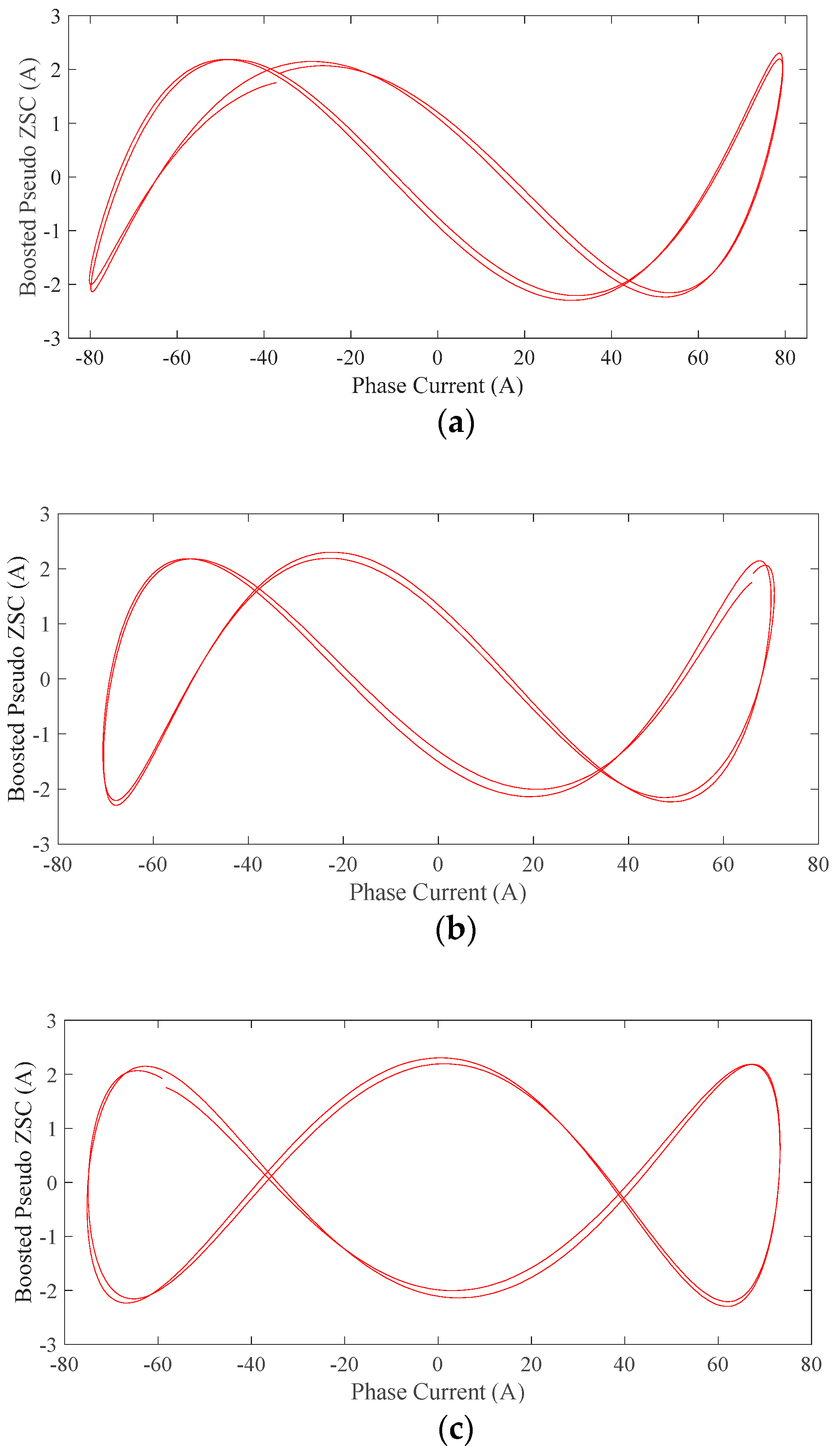Energies 12 02476 g018