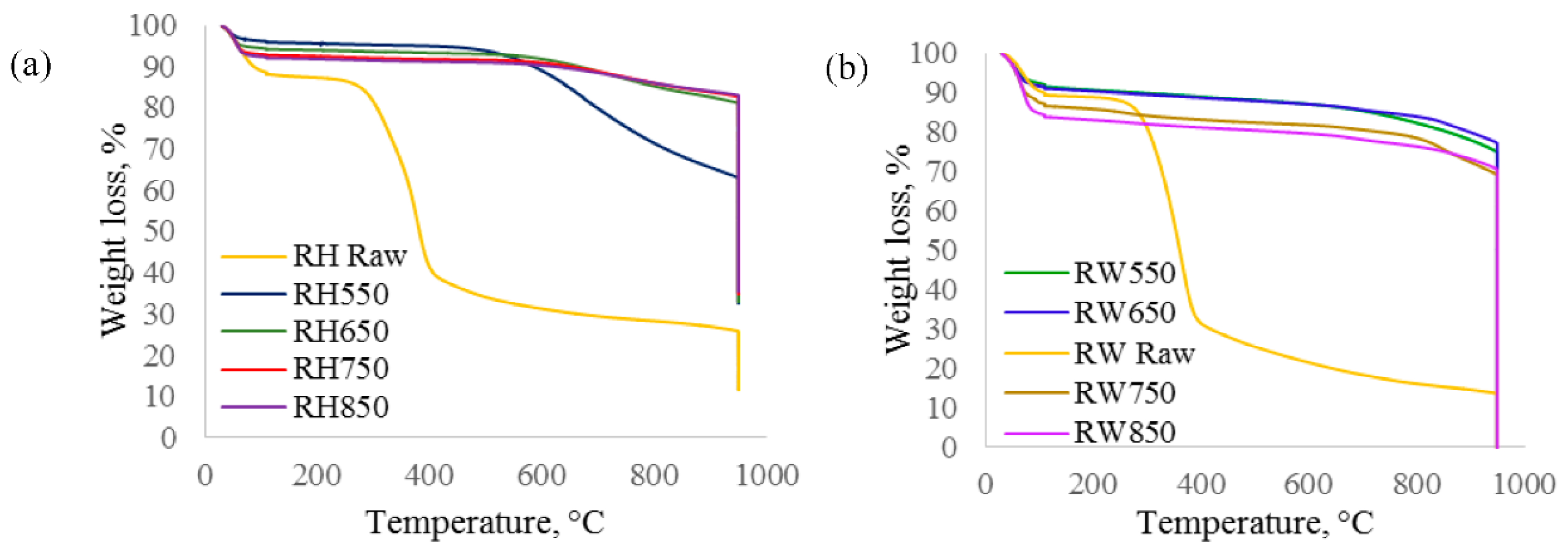Energies 12 02477 g001
