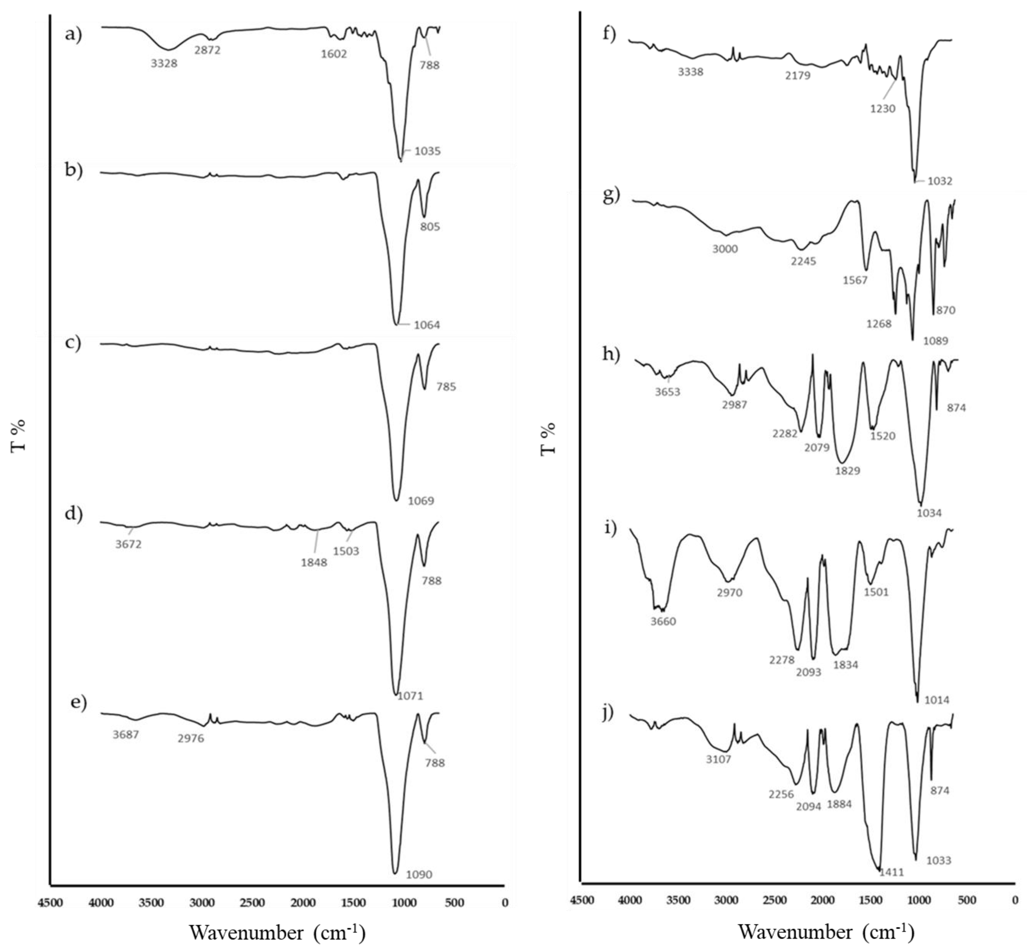 Energies 12 02477 g002