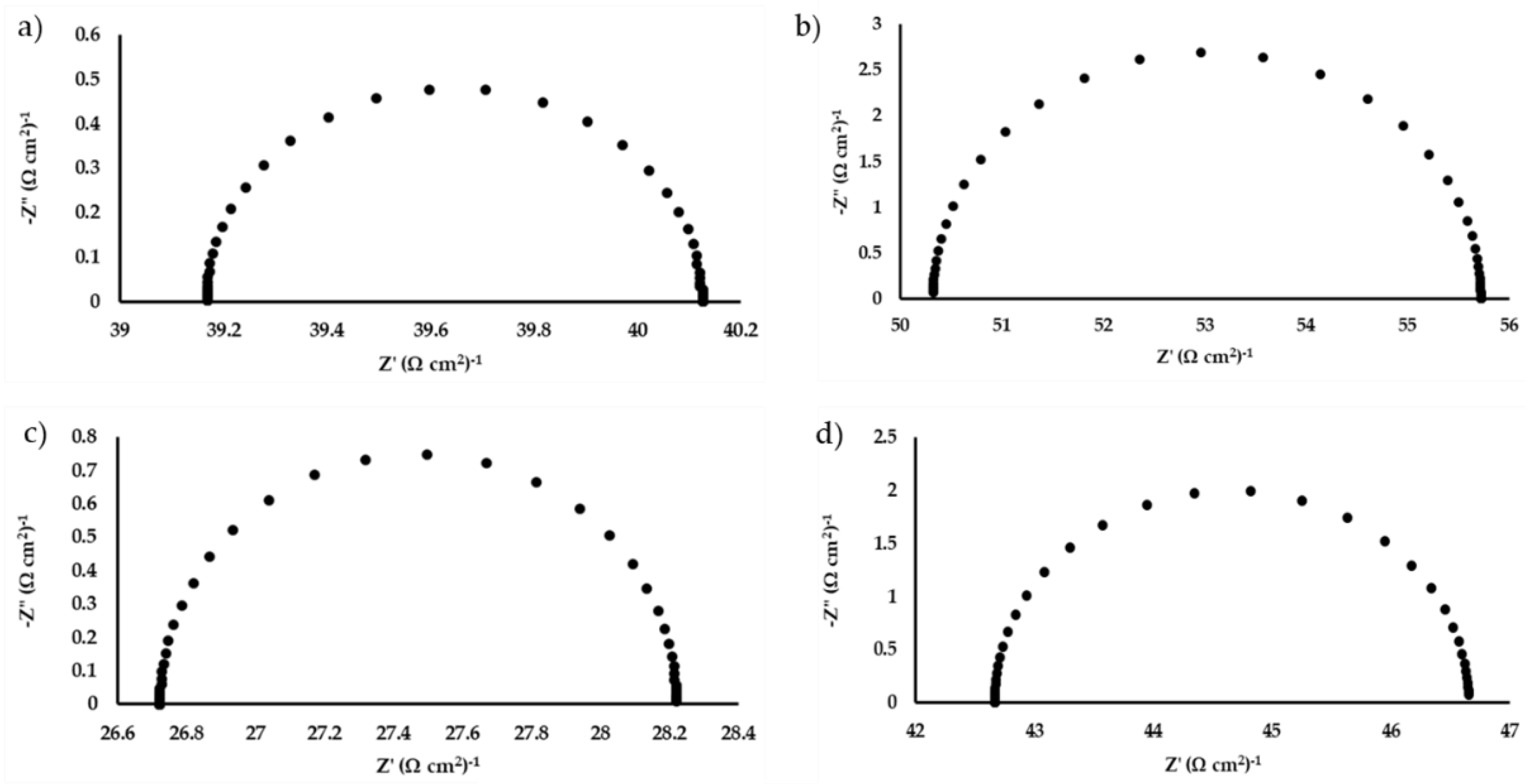 Energies 12 02477 g008