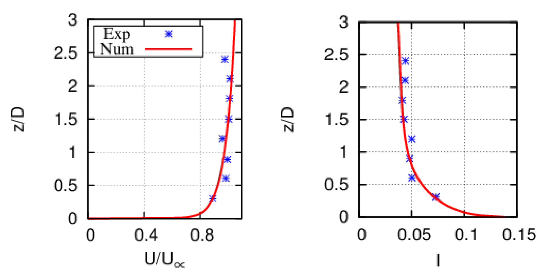 Energies 12 02478 g001