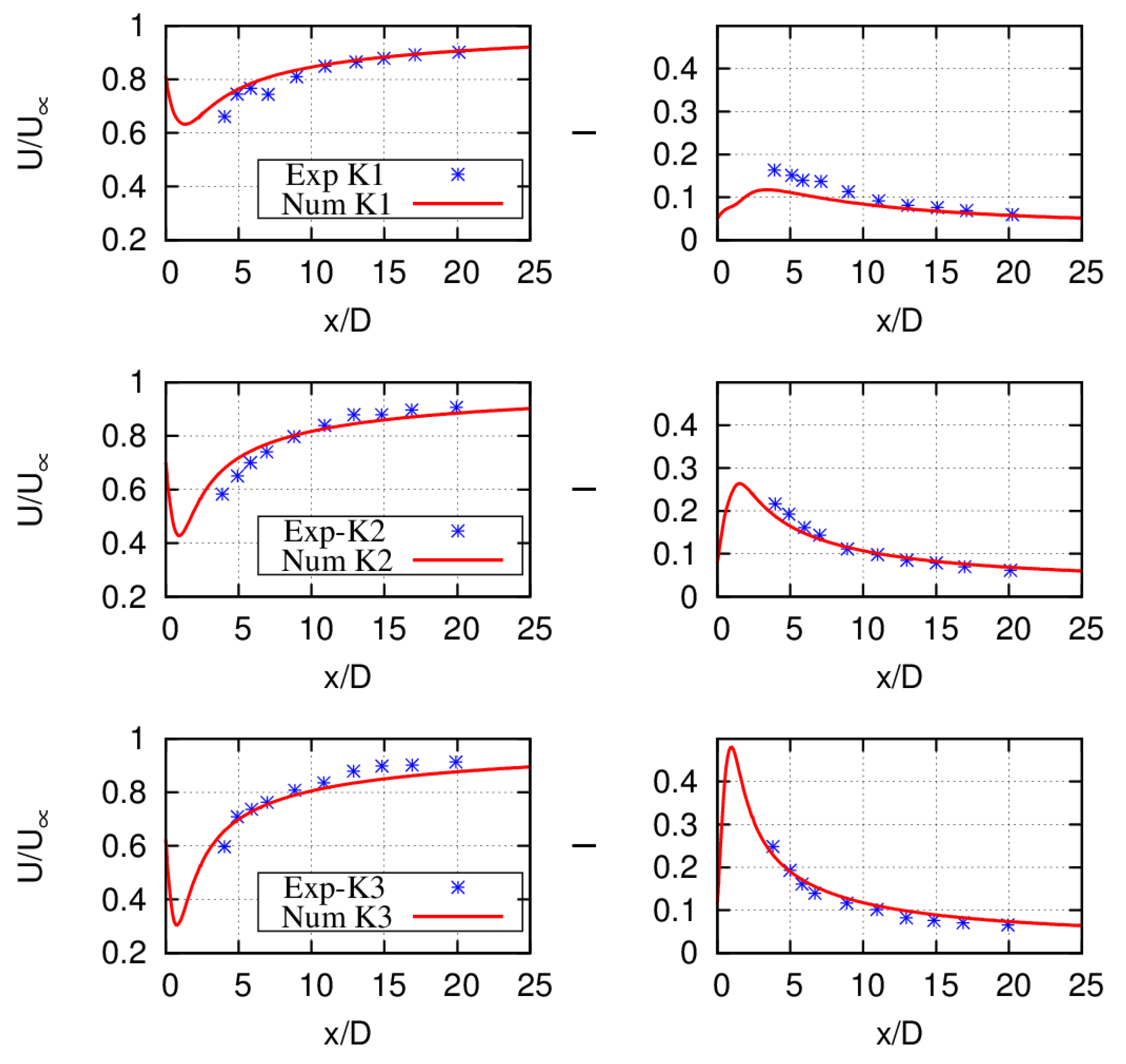 Energies 12 02478 g002