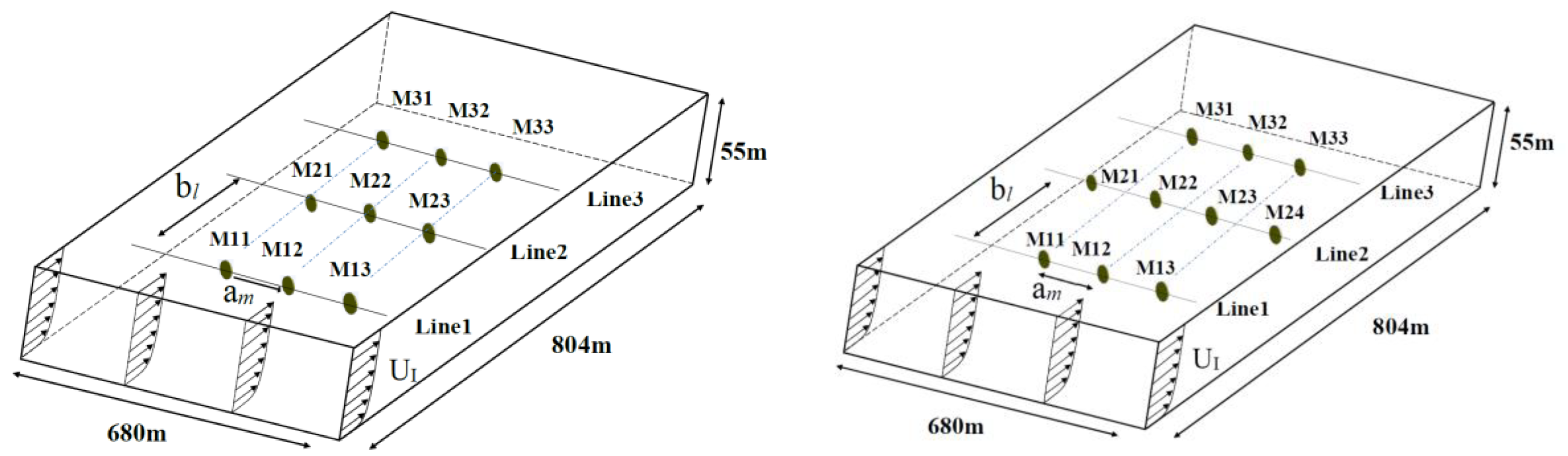 Energies 12 02478 g003