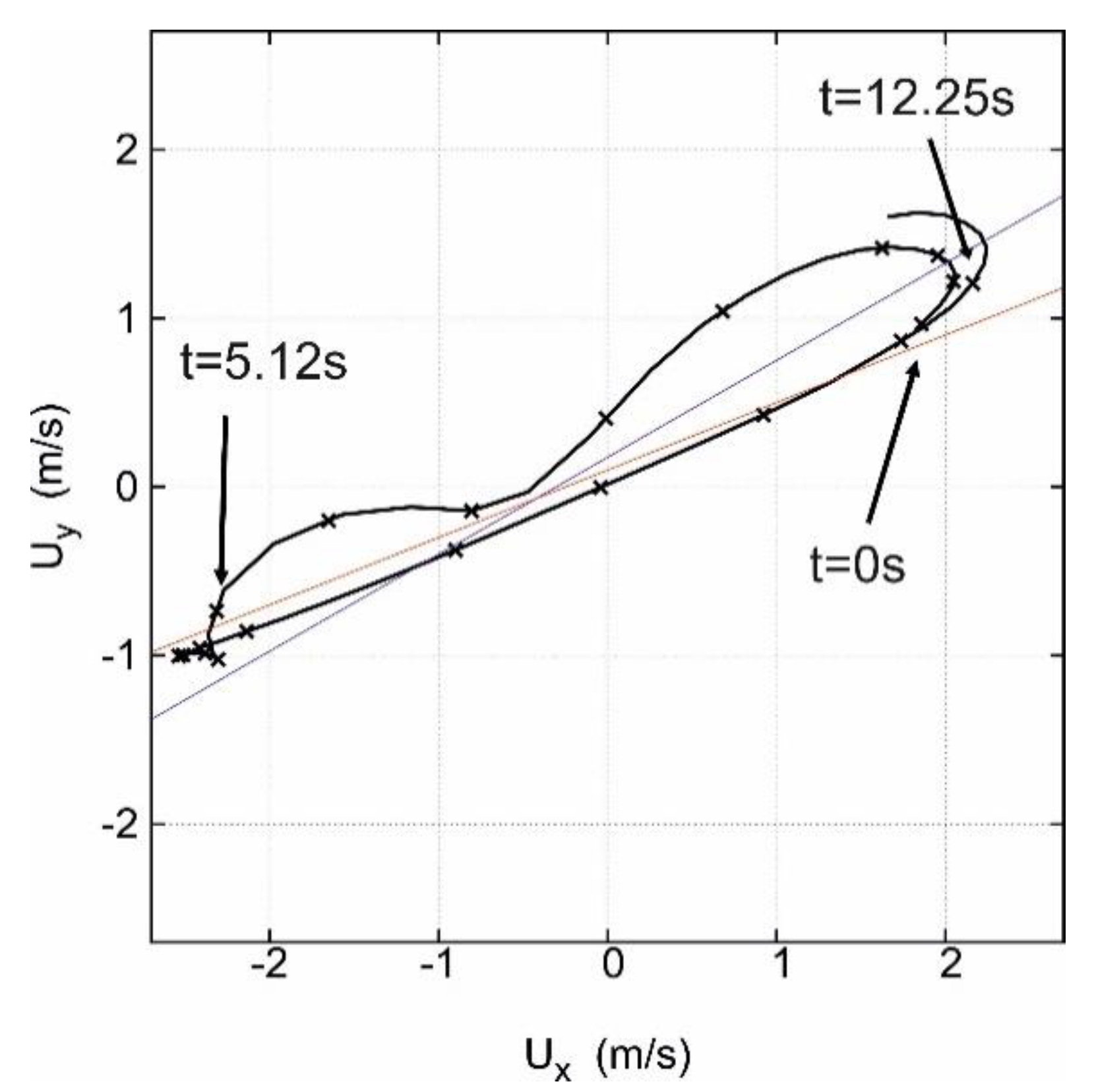 Energies 12 02478 g005