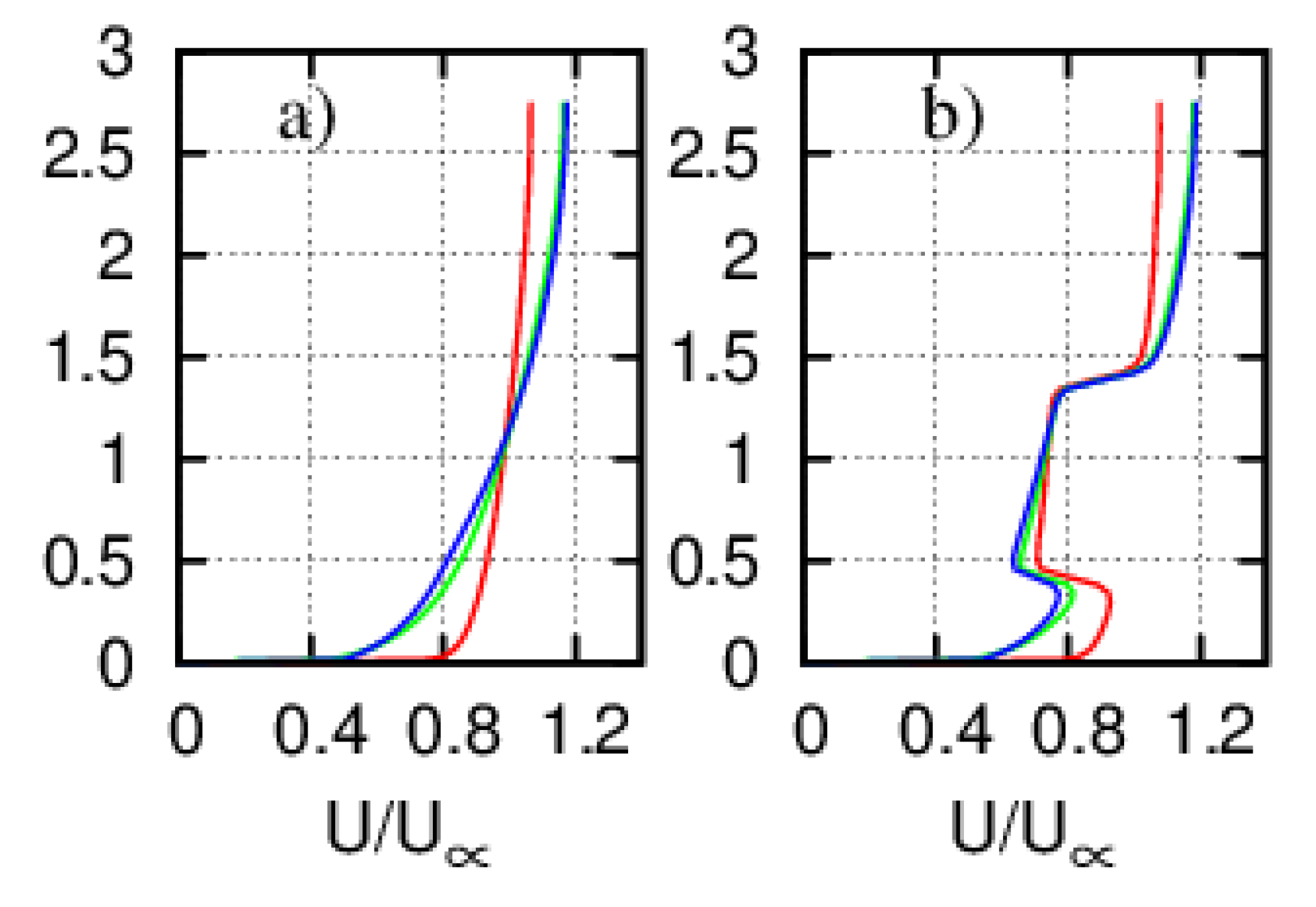Energies 12 02478 g011