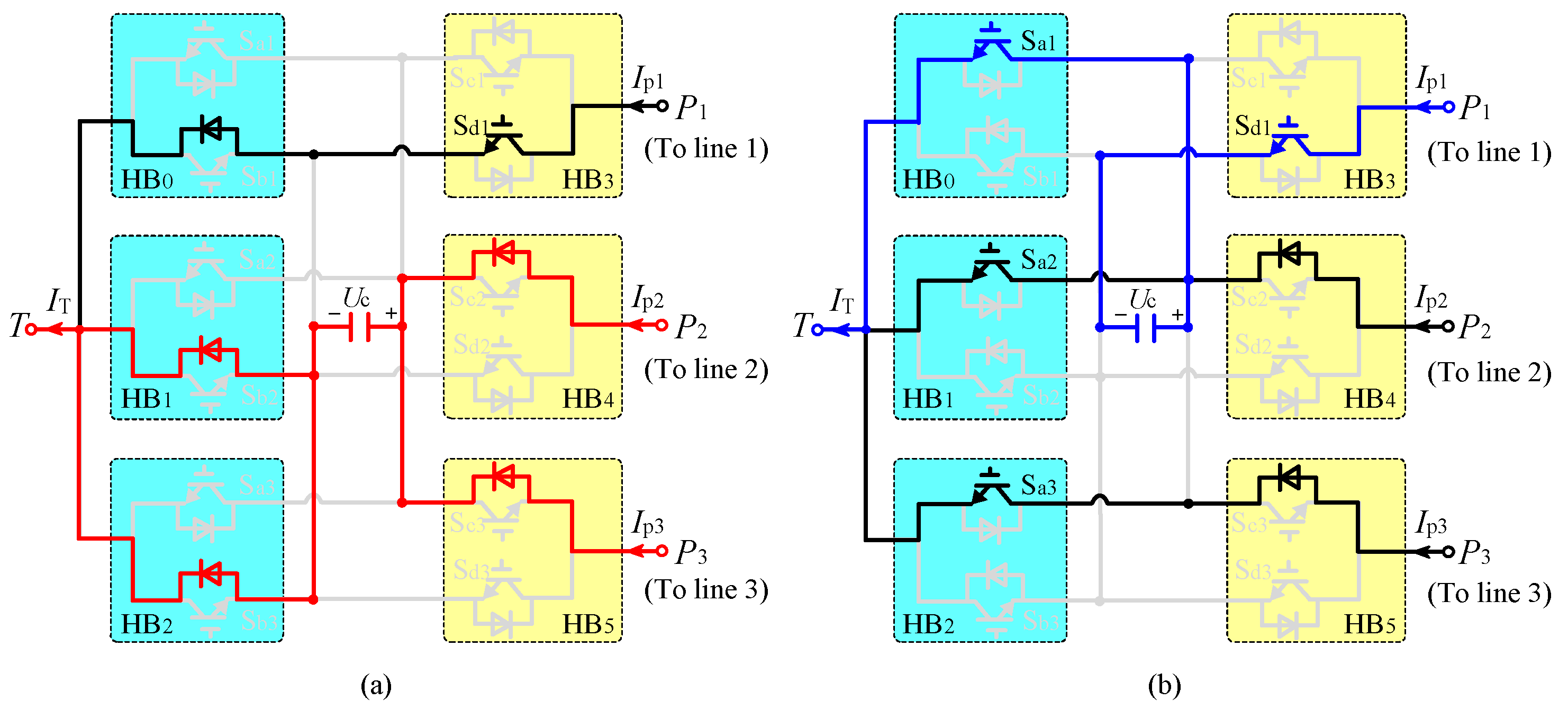 Energies 12 02480 g005