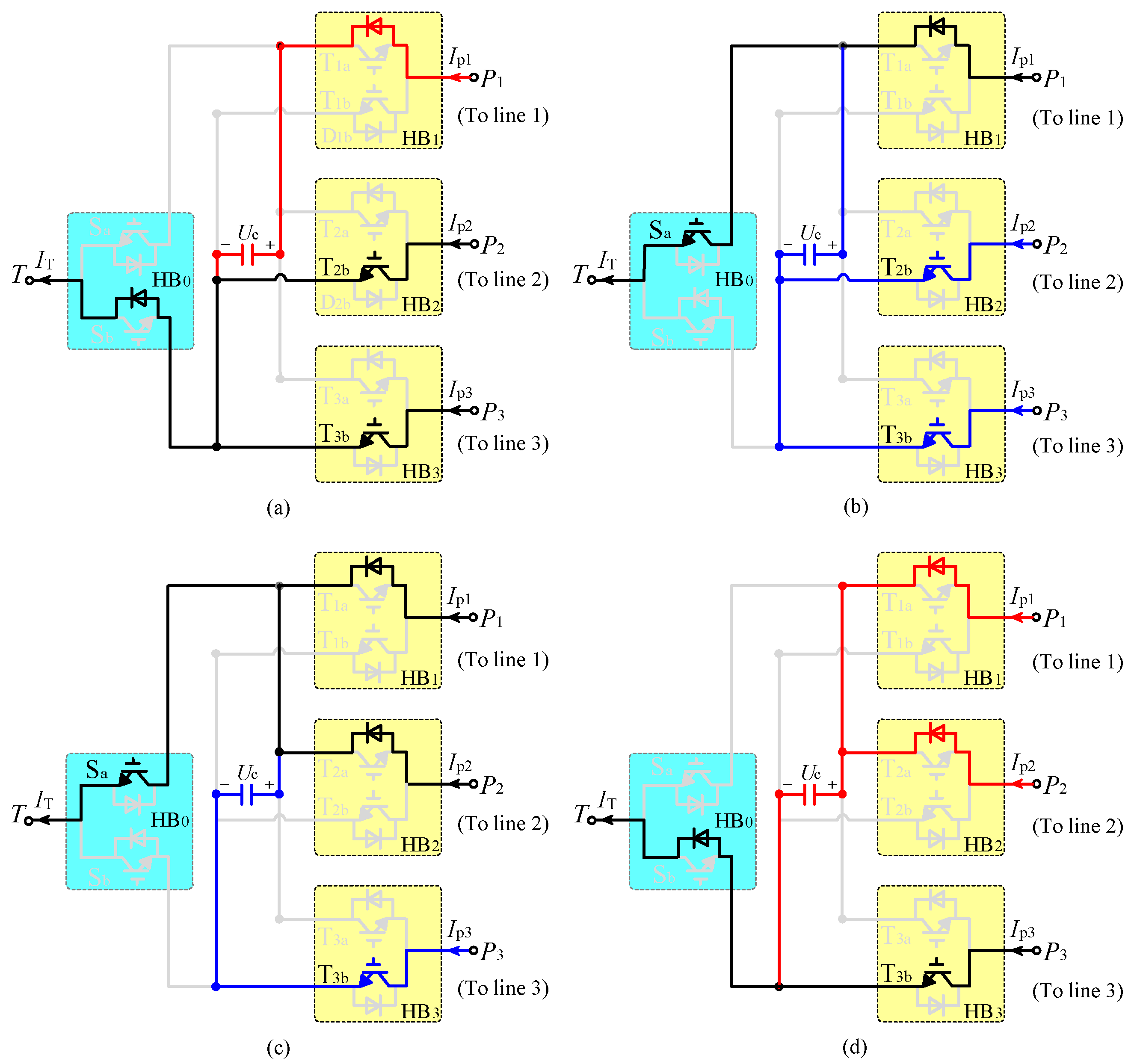 Energies 12 02480 g007