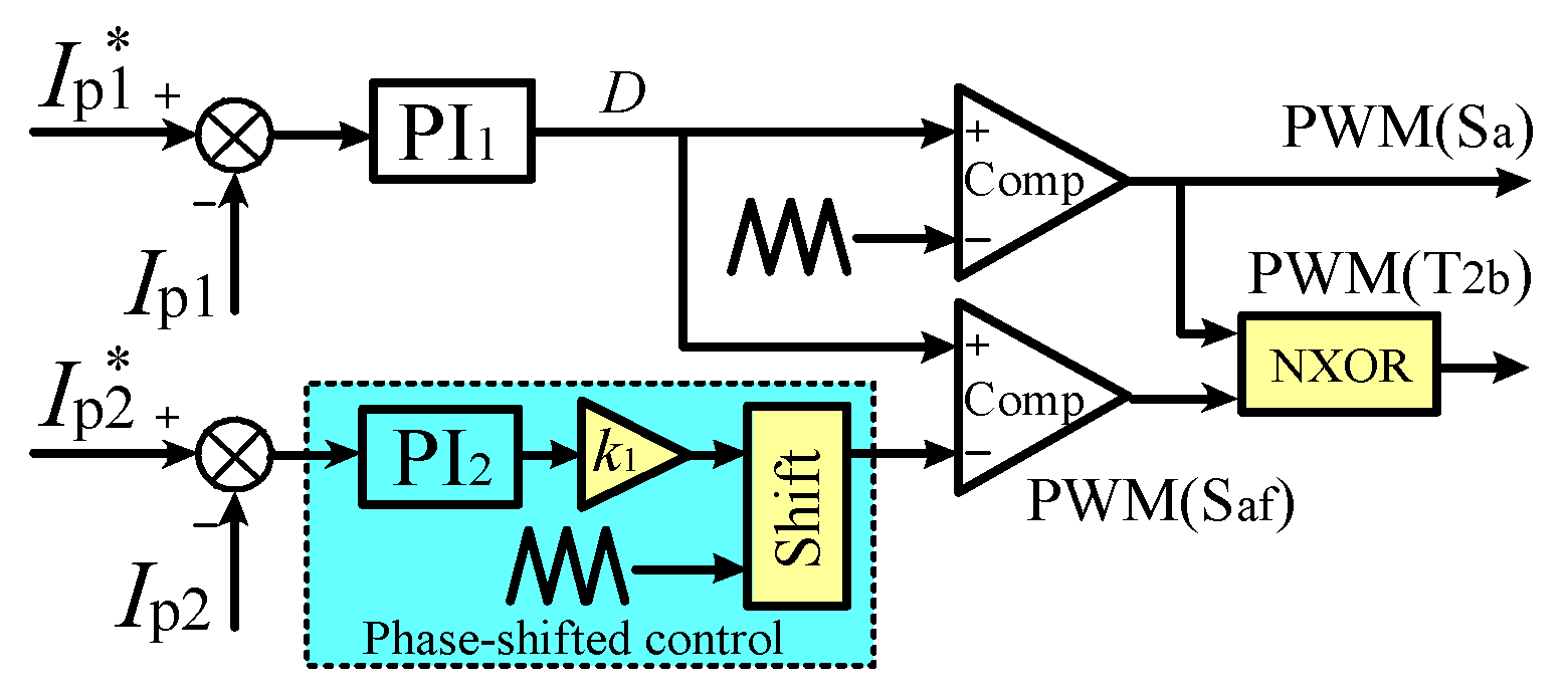 Energies 12 02480 g009