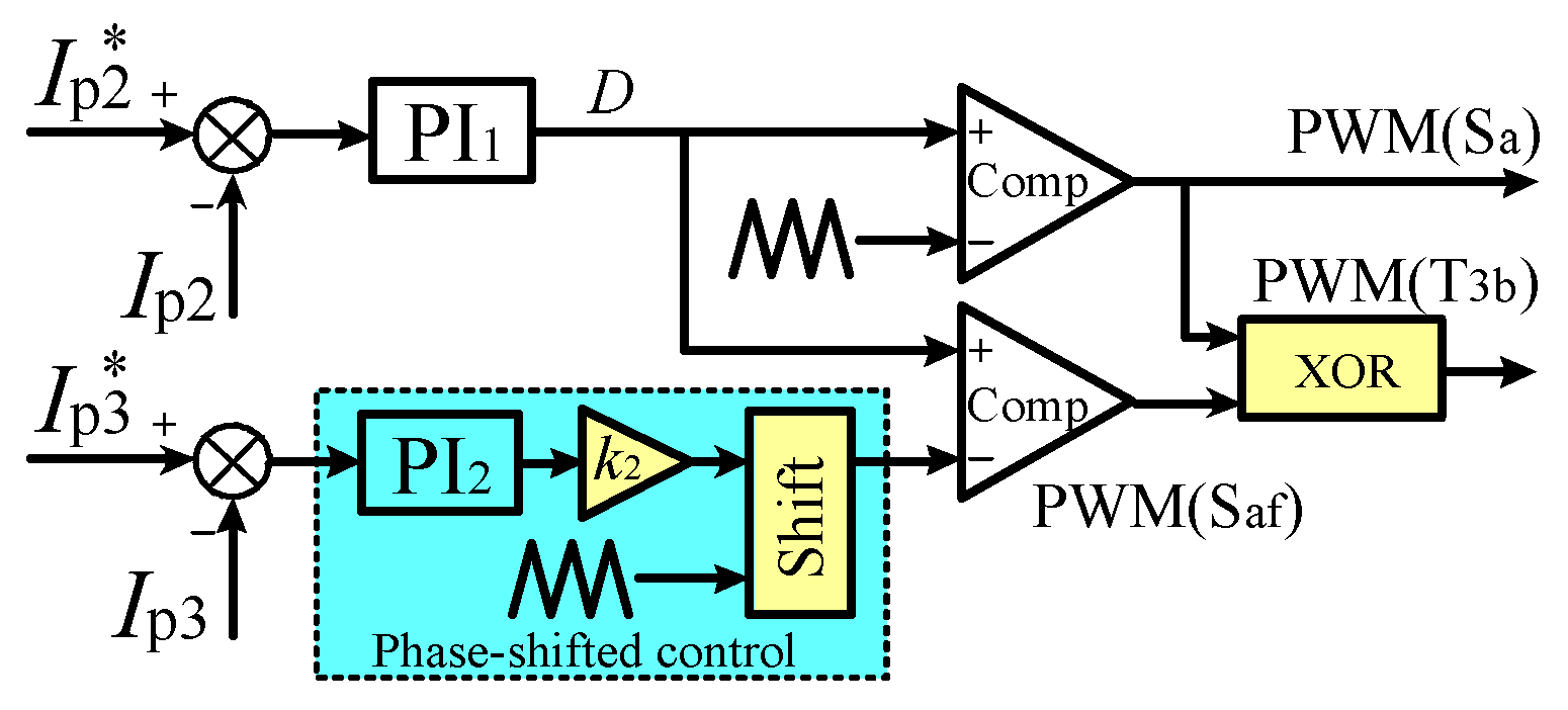 Energies 12 02480 g010