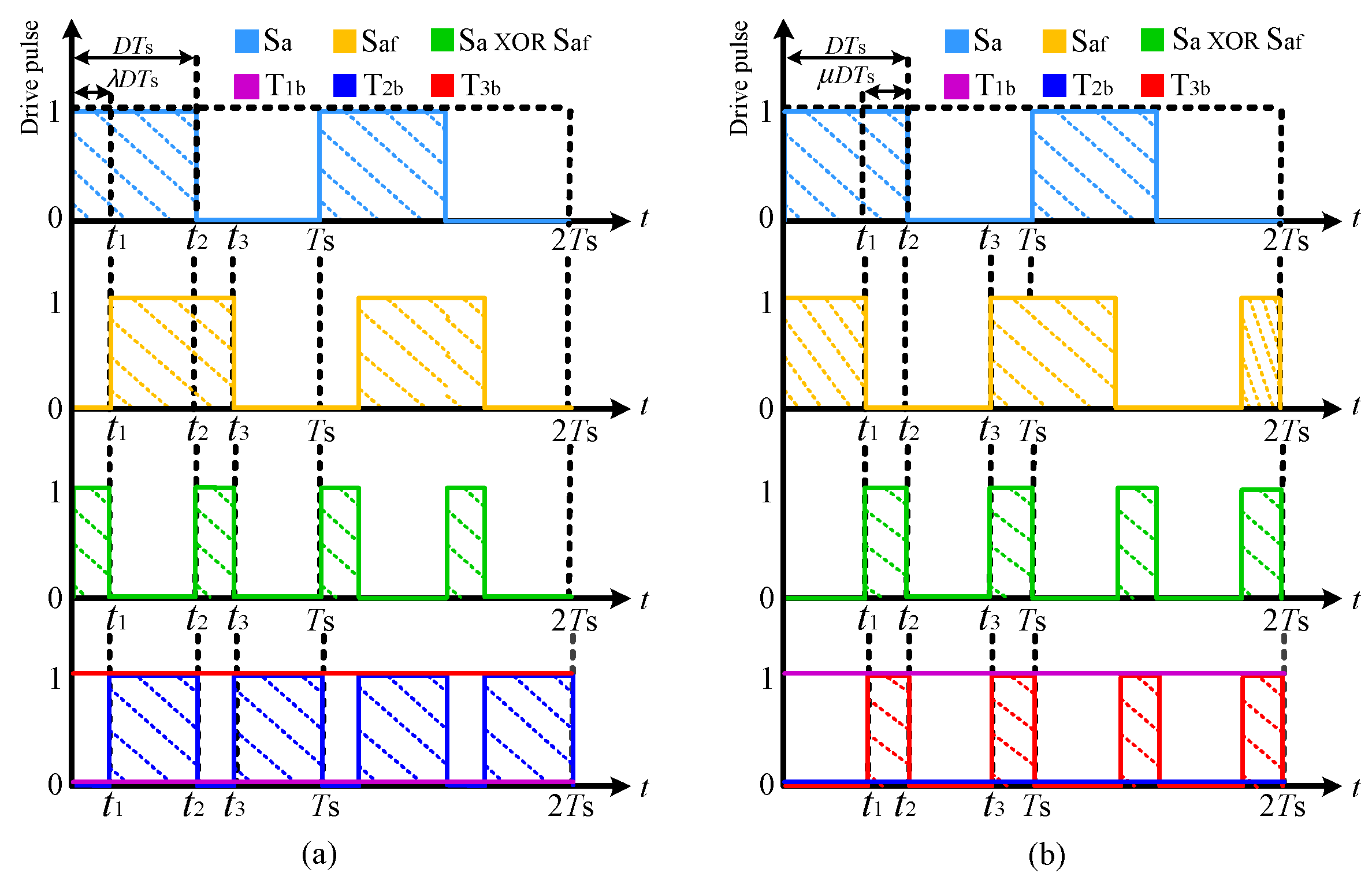 Energies 12 02480 g011