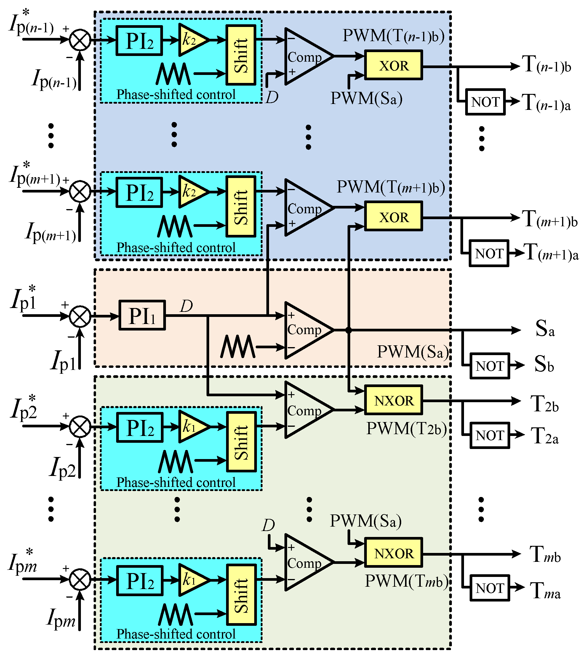 Energies 12 02480 g012