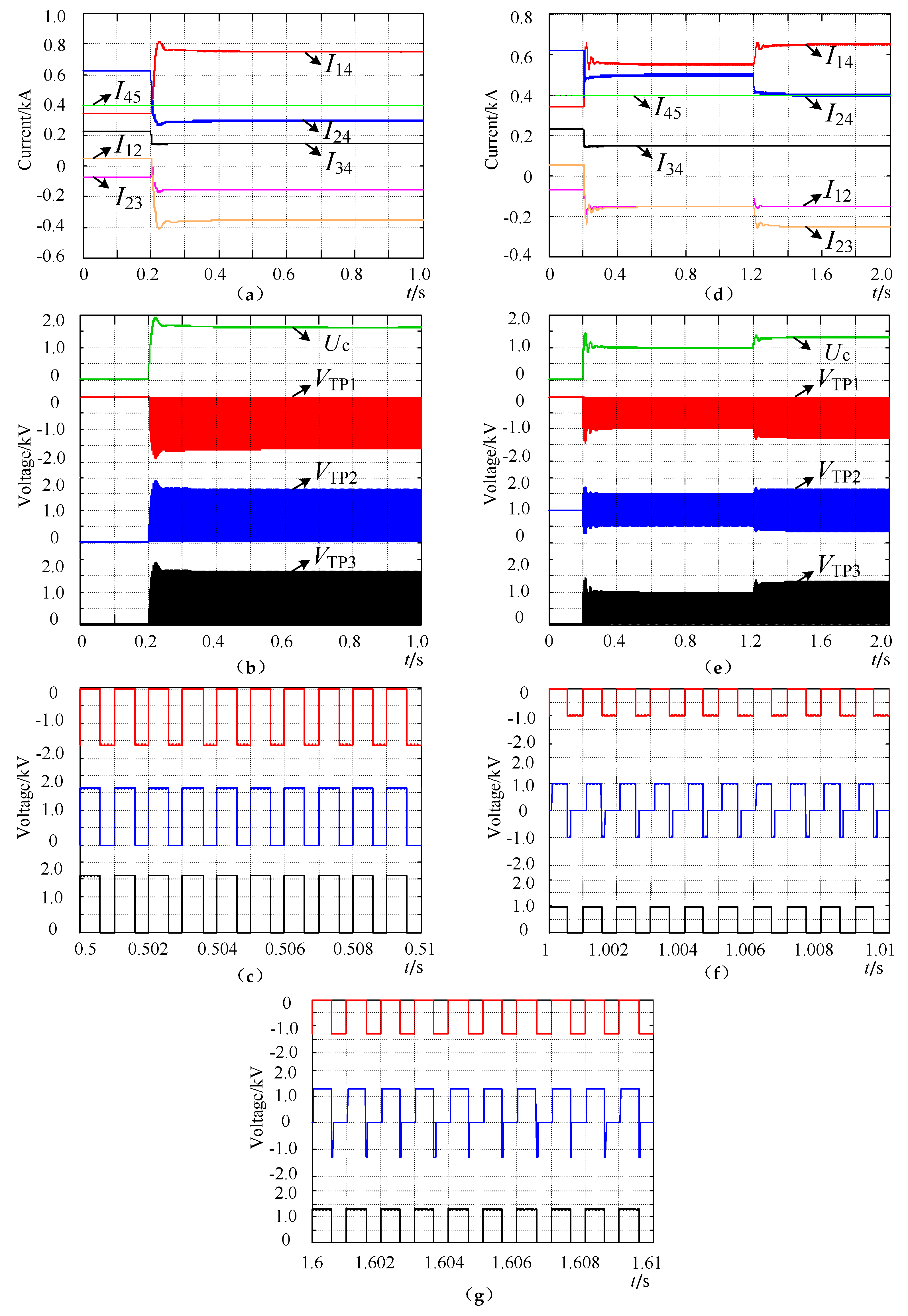 Energies 12 02480 g015