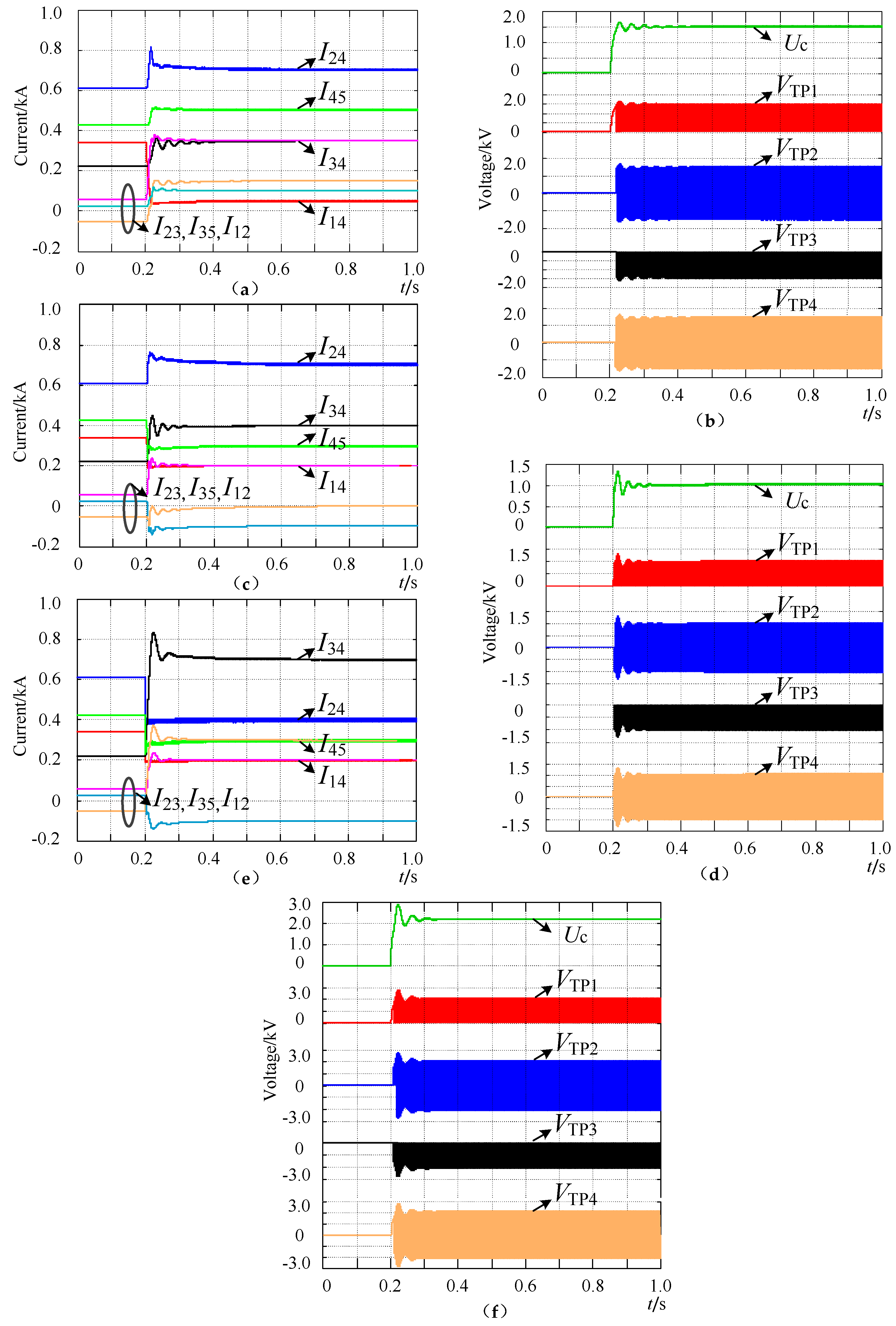 Energies 12 02480 g016