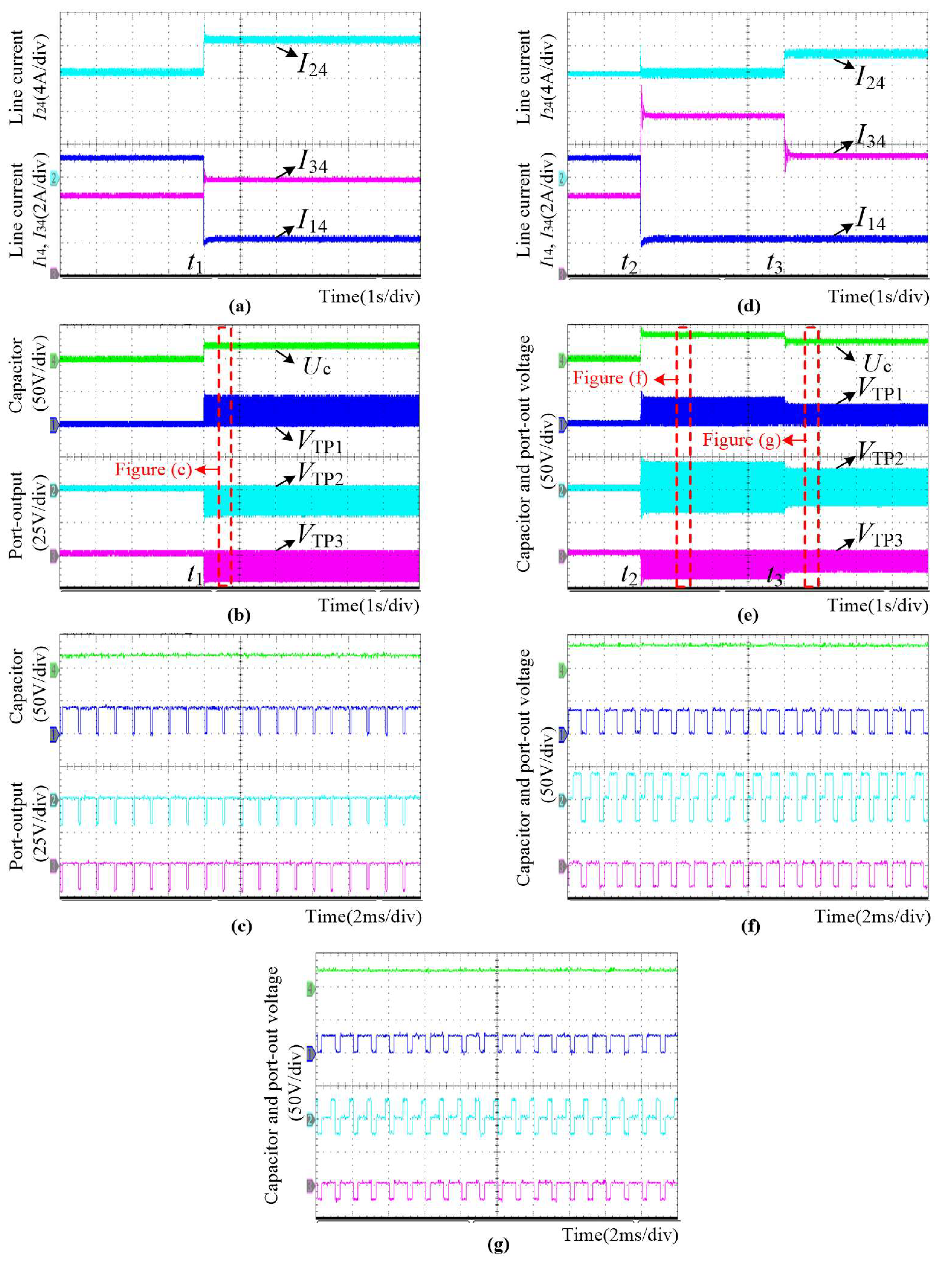 Energies 12 02480 g019