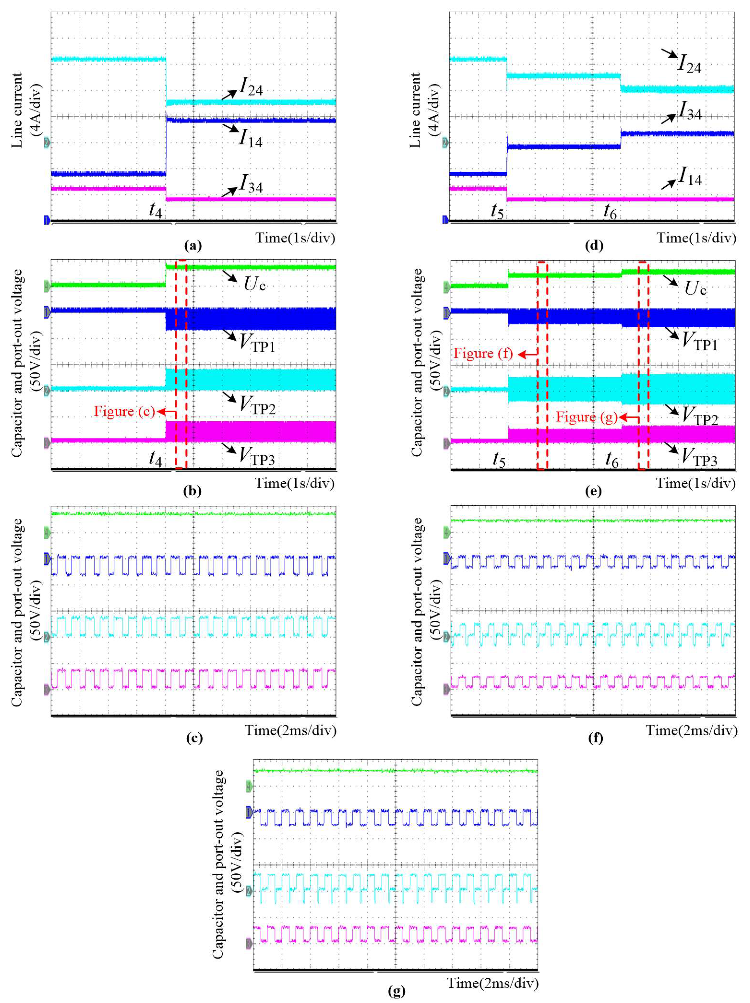Energies 12 02480 g020