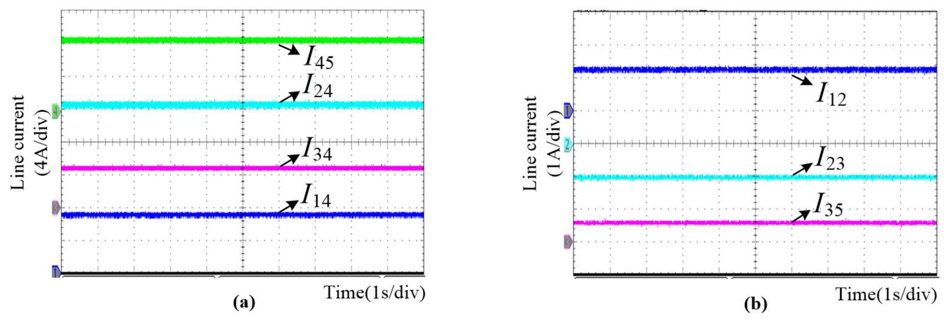 Energies 12 02480 g021