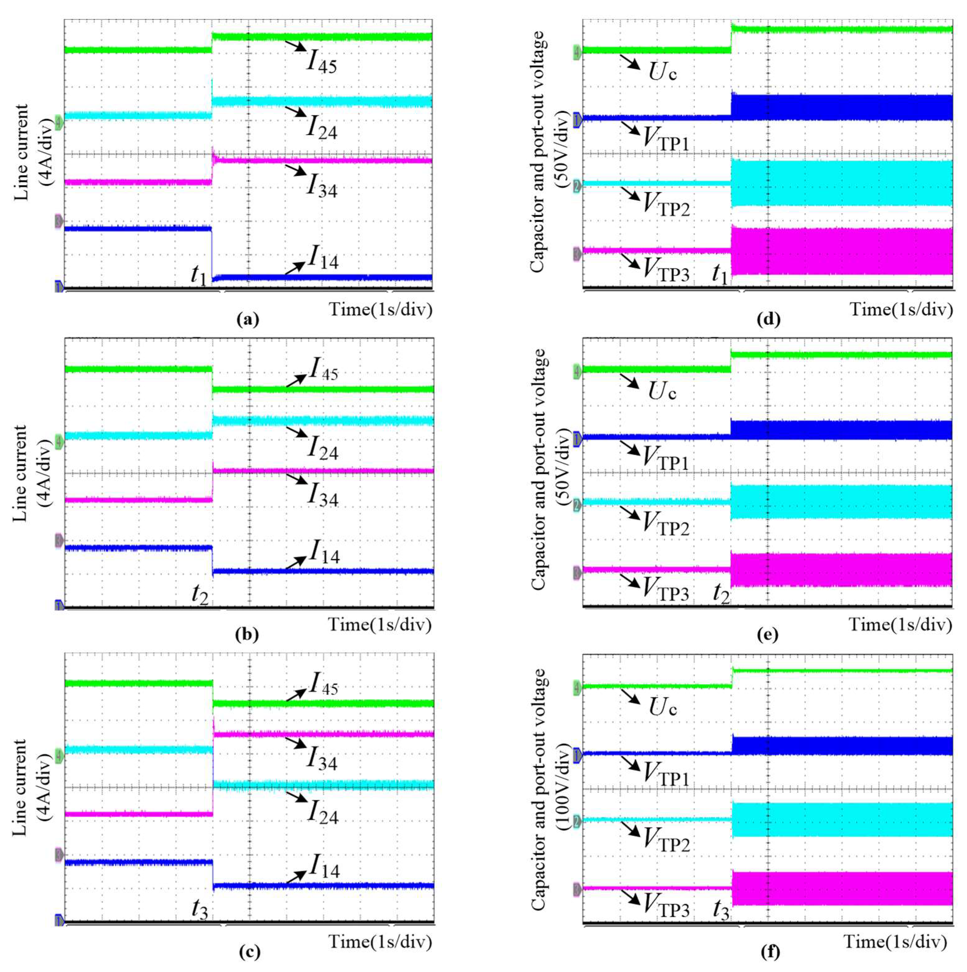 Energies 12 02480 g022