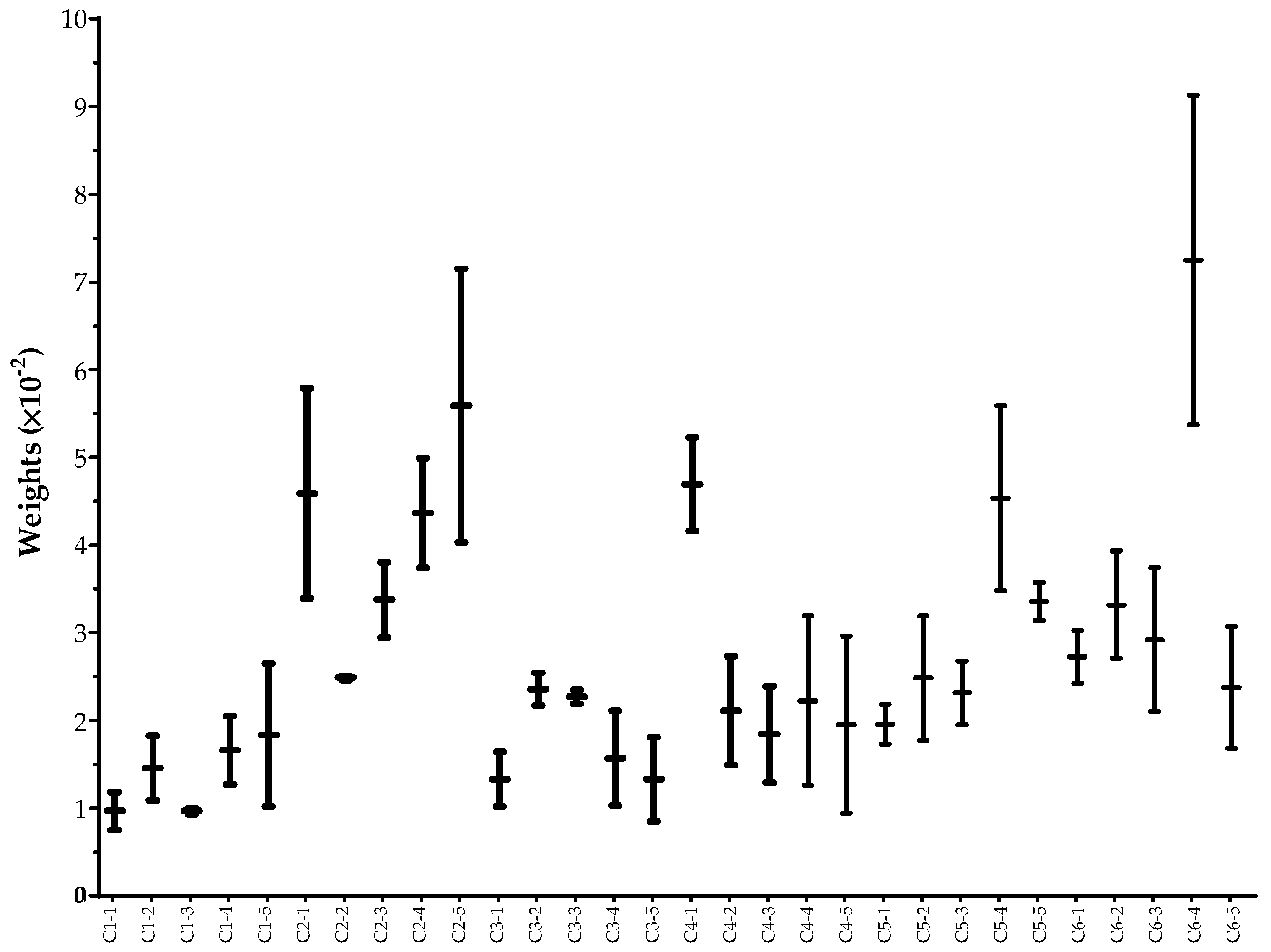 Energies 12 02481 g003
