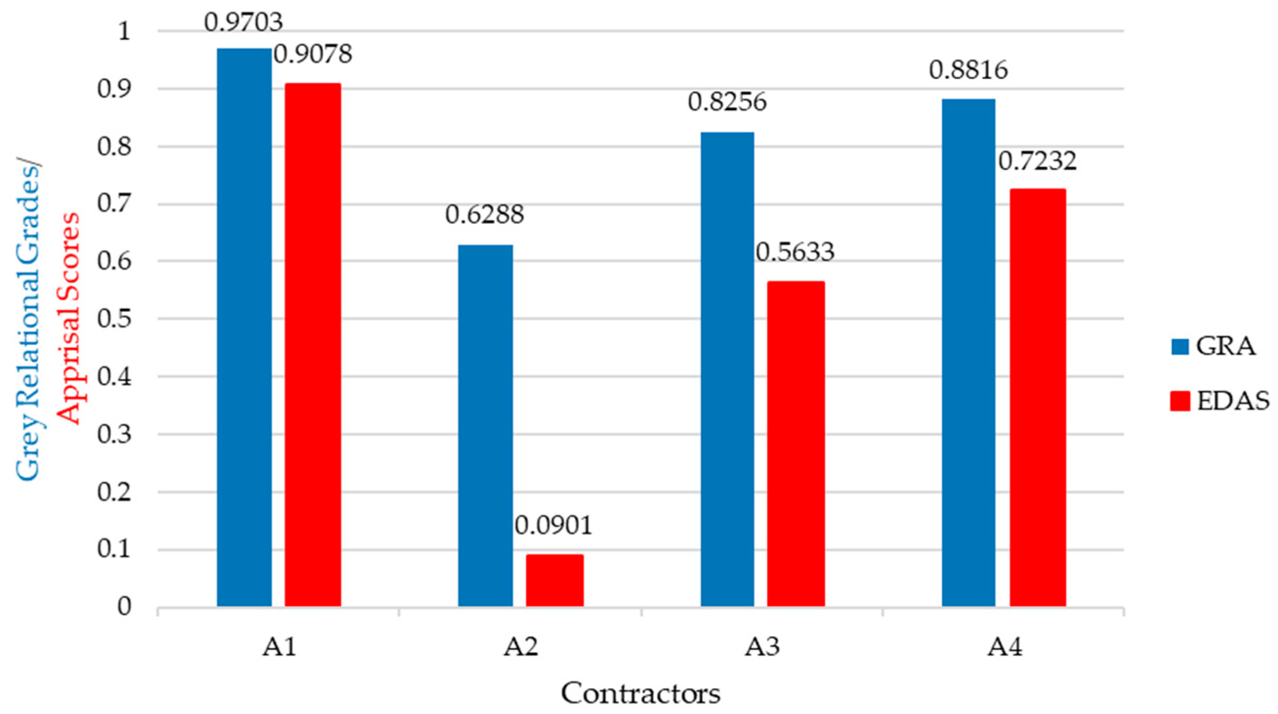 Energies 12 02481 g004