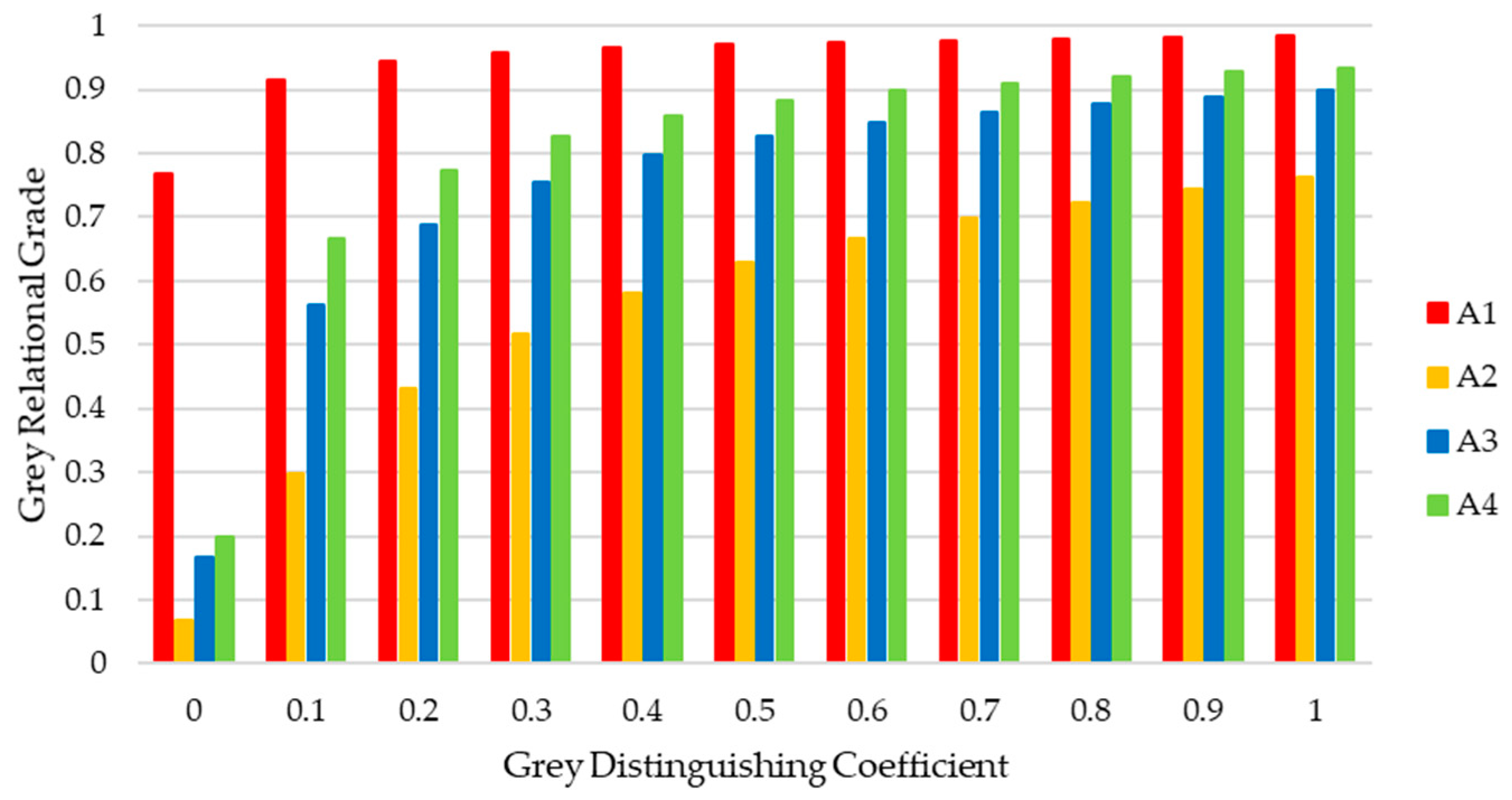 Energies 12 02481 g005