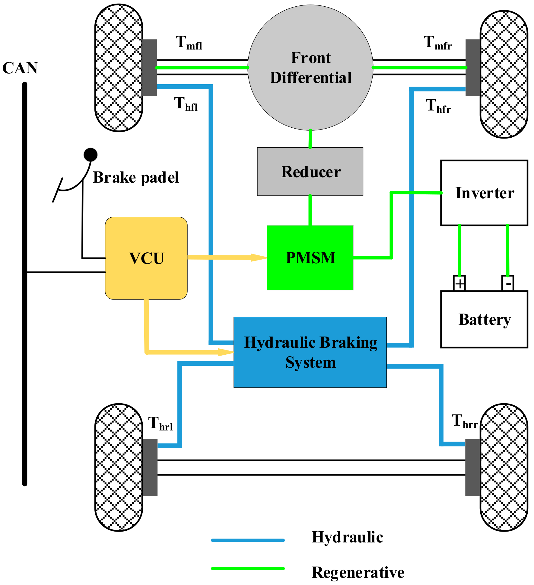 Energies 12 02483 g001