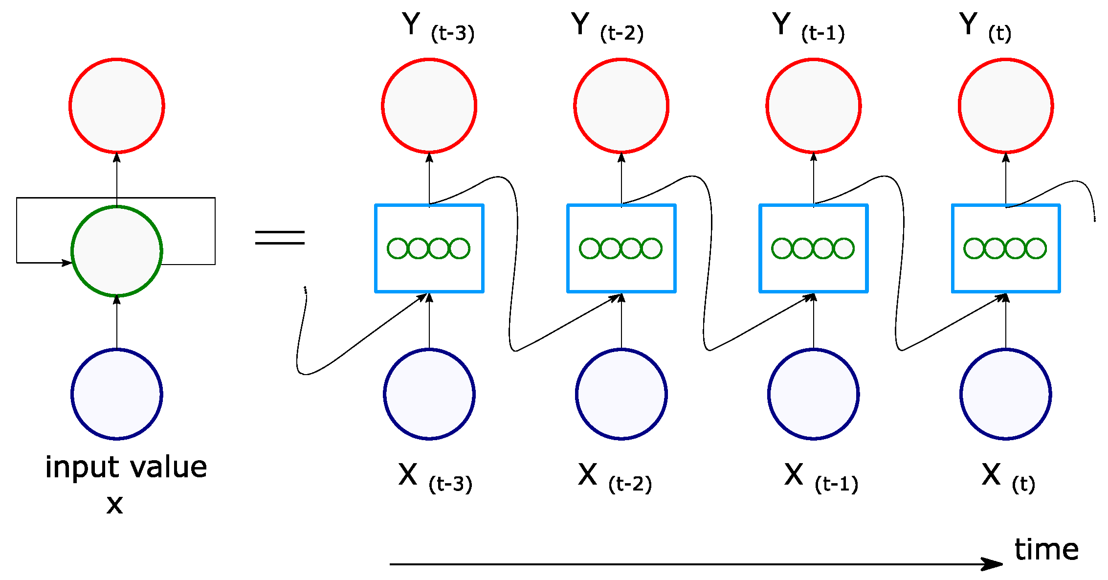 Energies 12 02485 g003