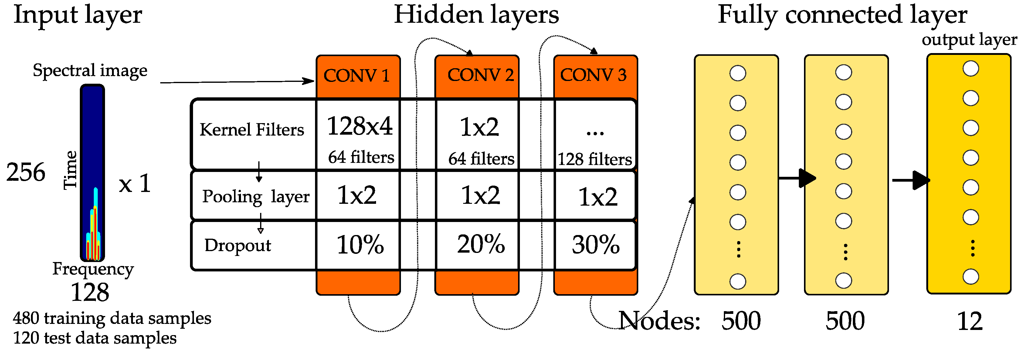 Energies 12 02485 g009