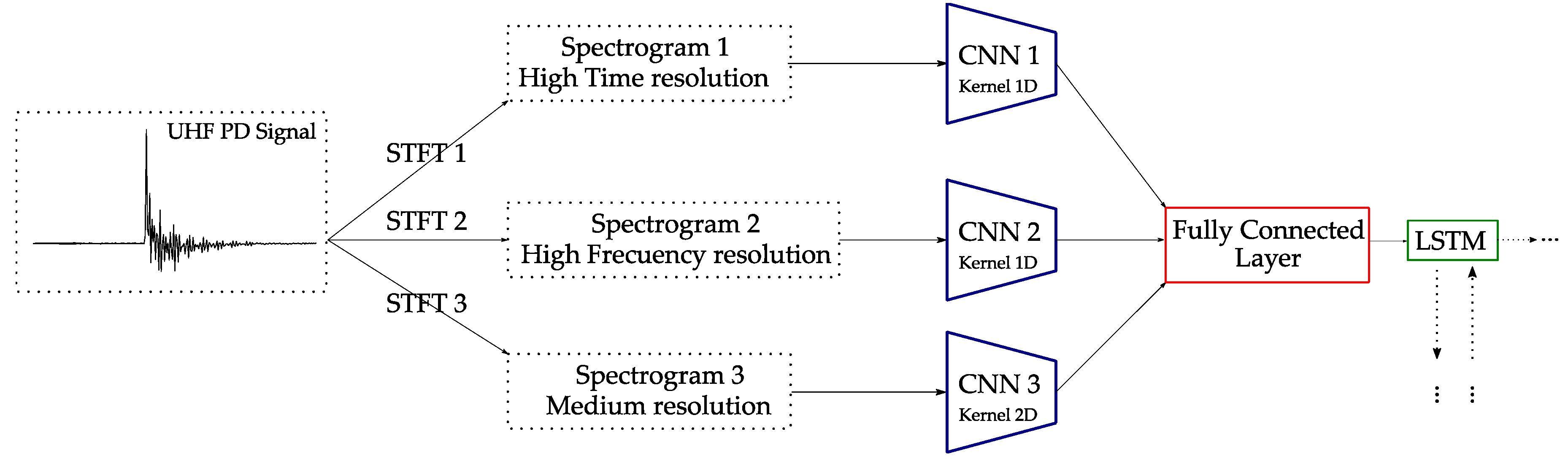 Energies 12 02485 g010