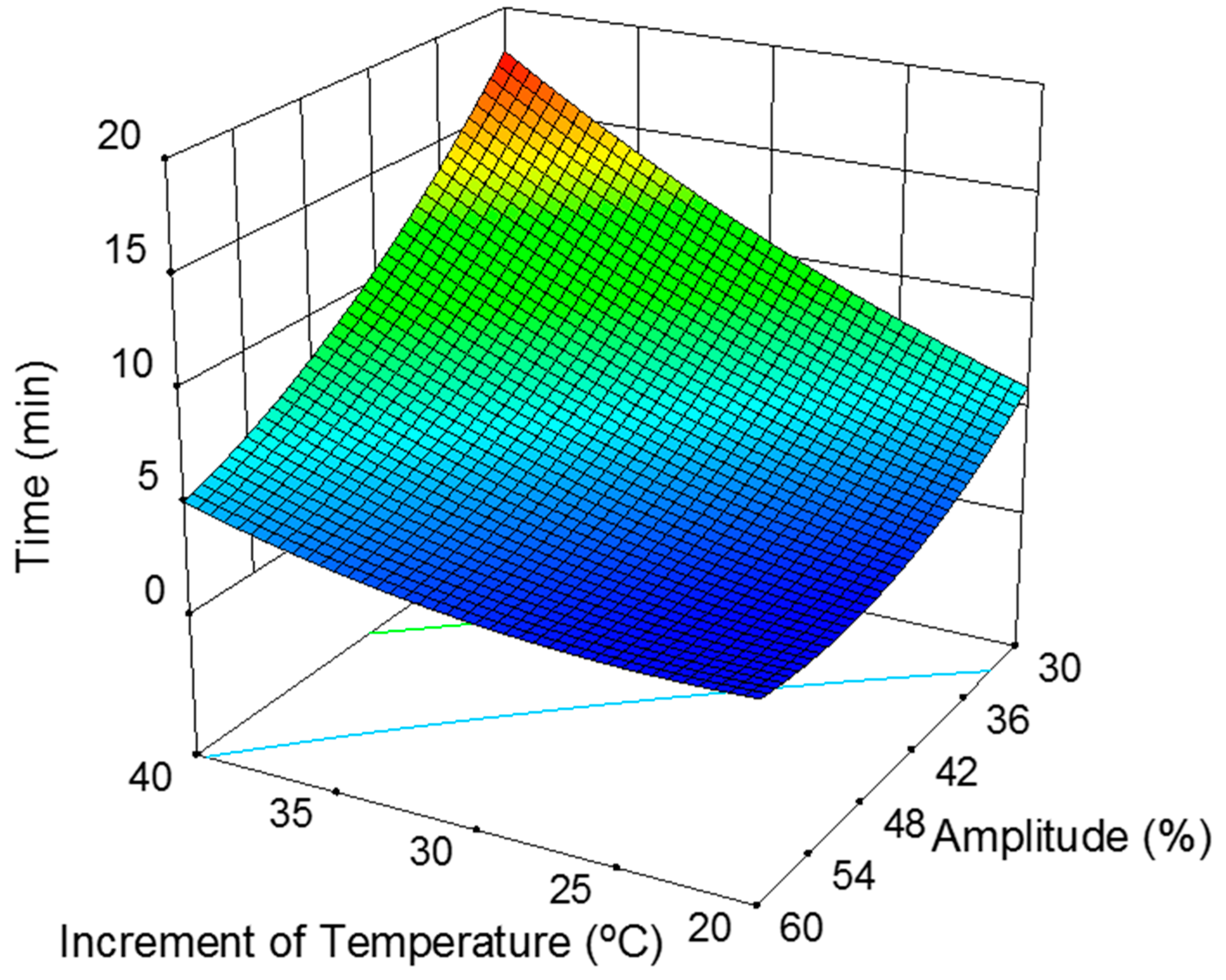 Energies 12 02486 g001