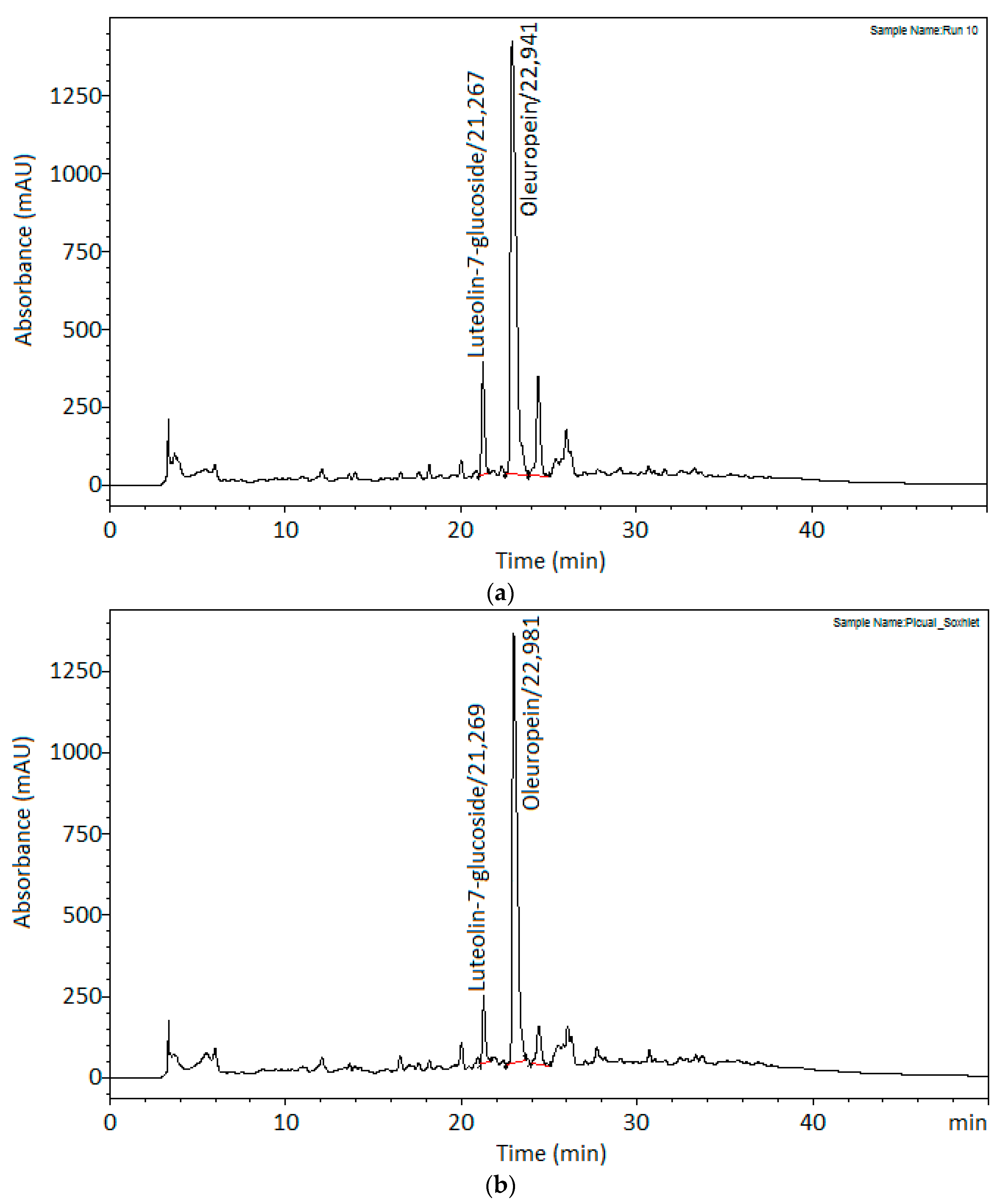 Energies 12 02486 g003
