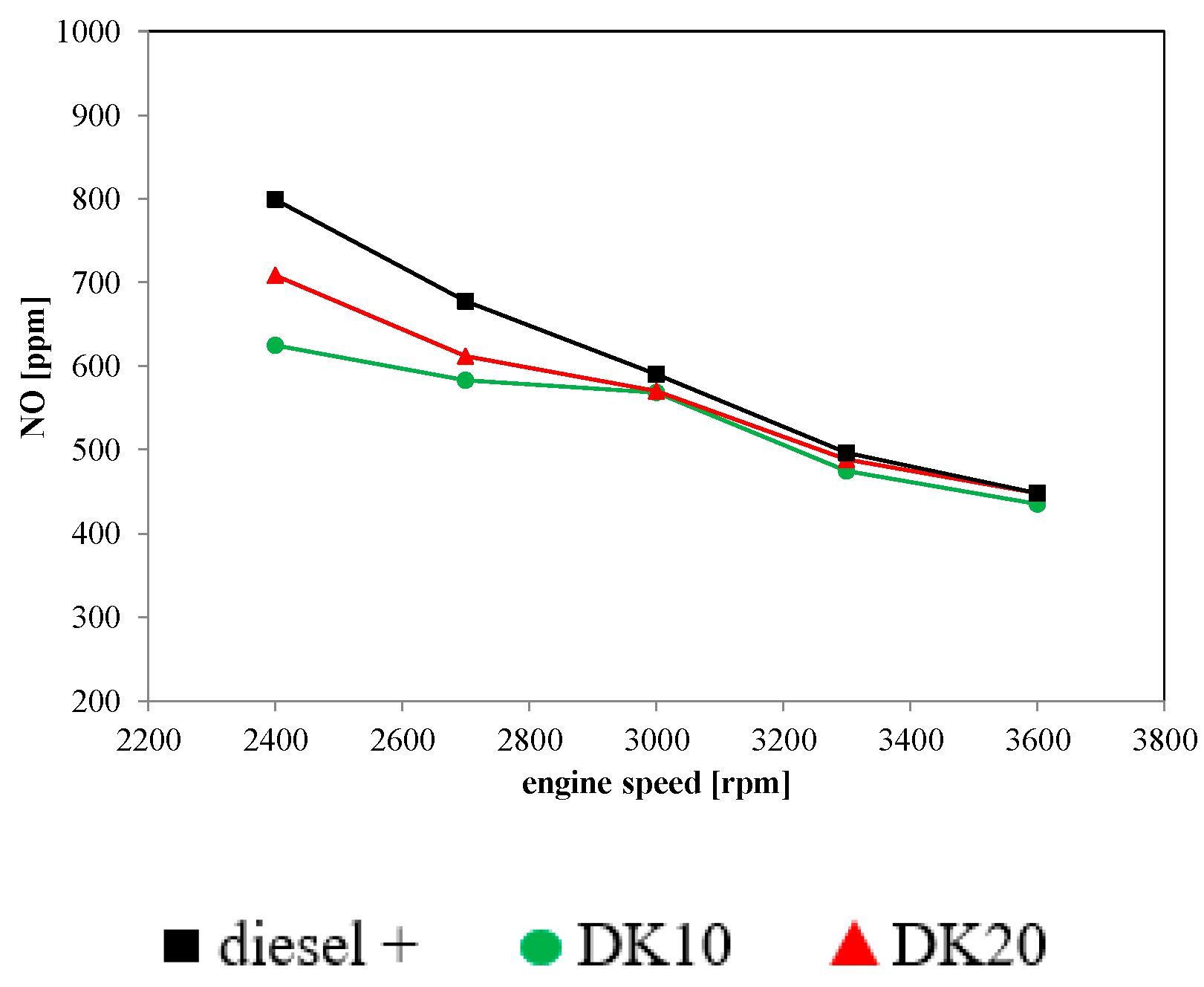 Energies 12 02488 g002