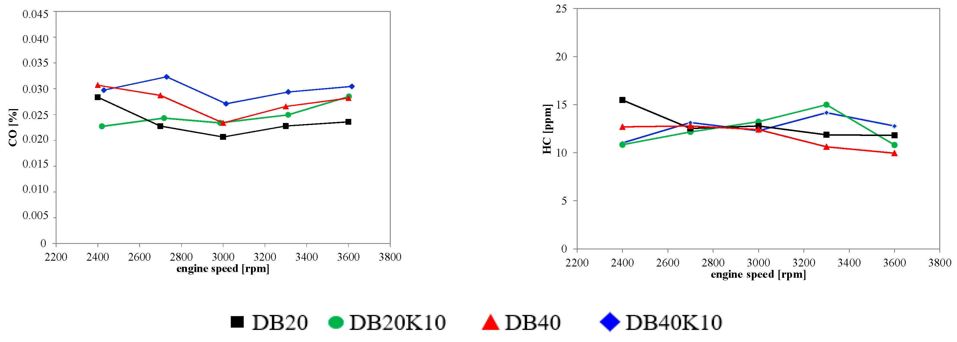 Energies 12 02488 g006