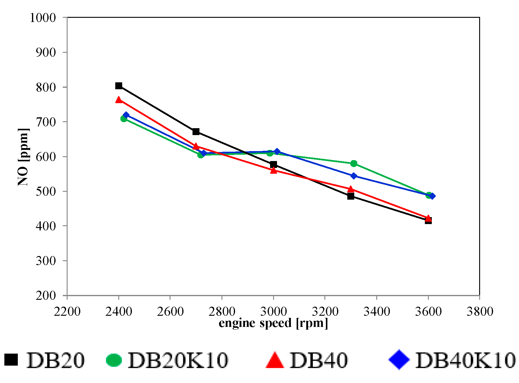 Energies 12 02488 g007