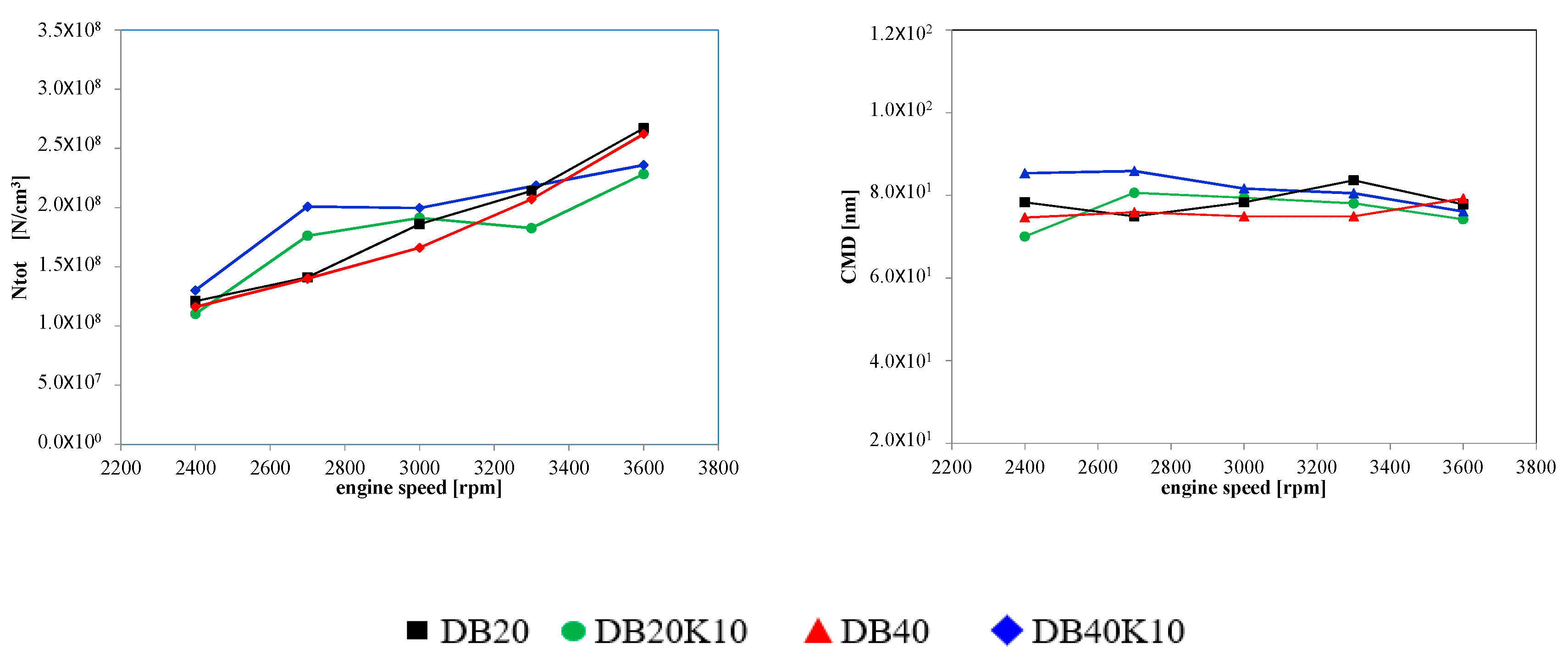 Energies 12 02488 g008