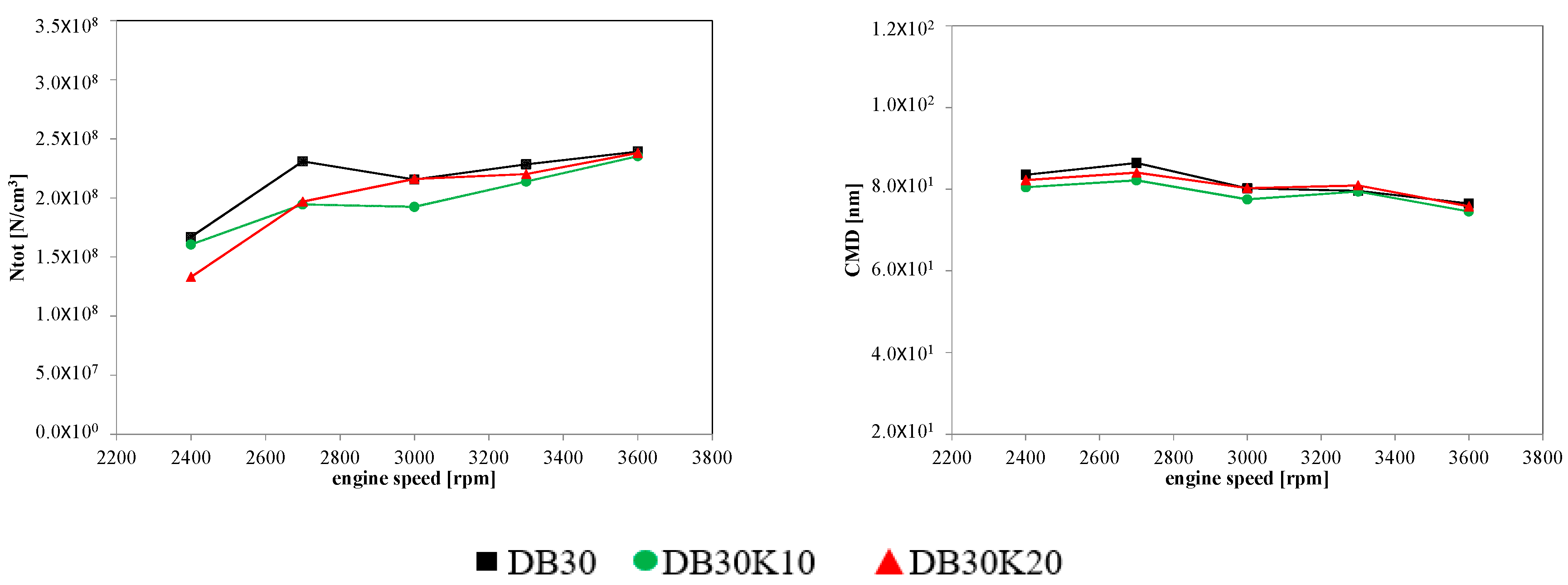 Energies 12 02488 g011