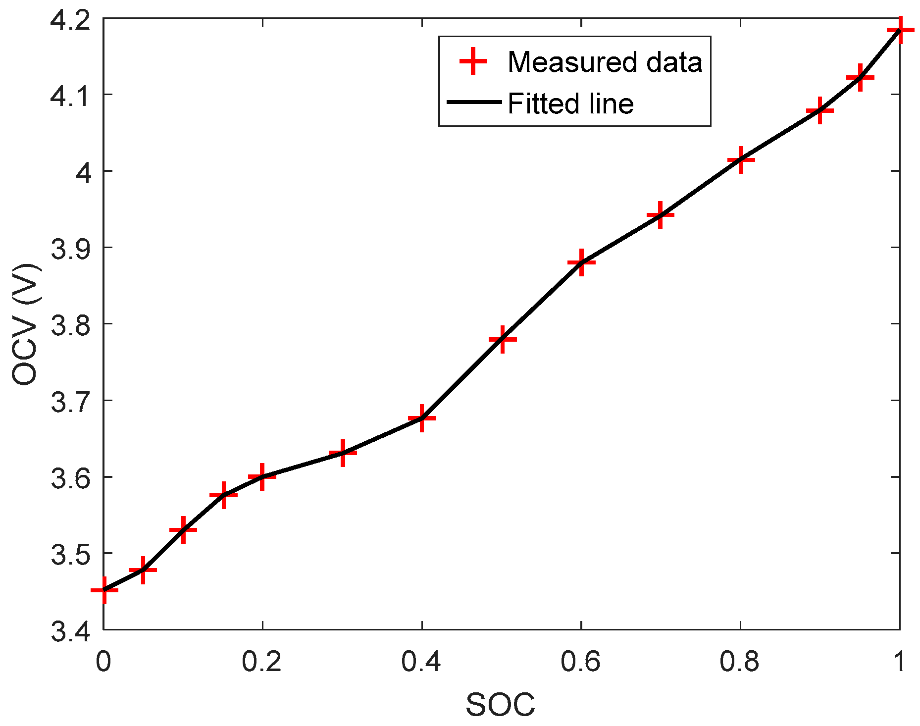 Energies 12 02491 g003