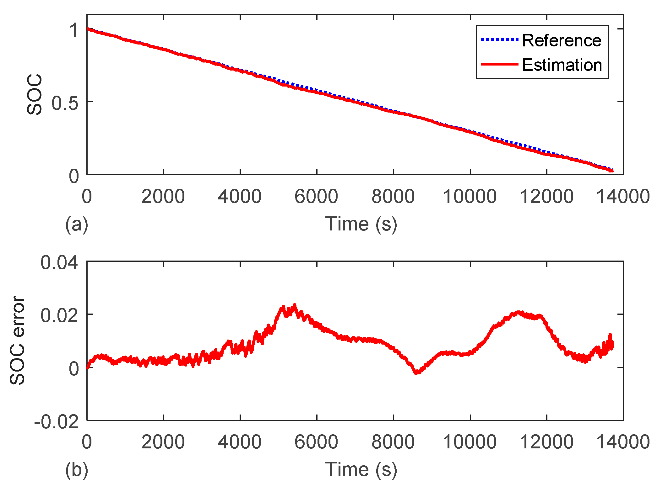 Energies 12 02491 g006
