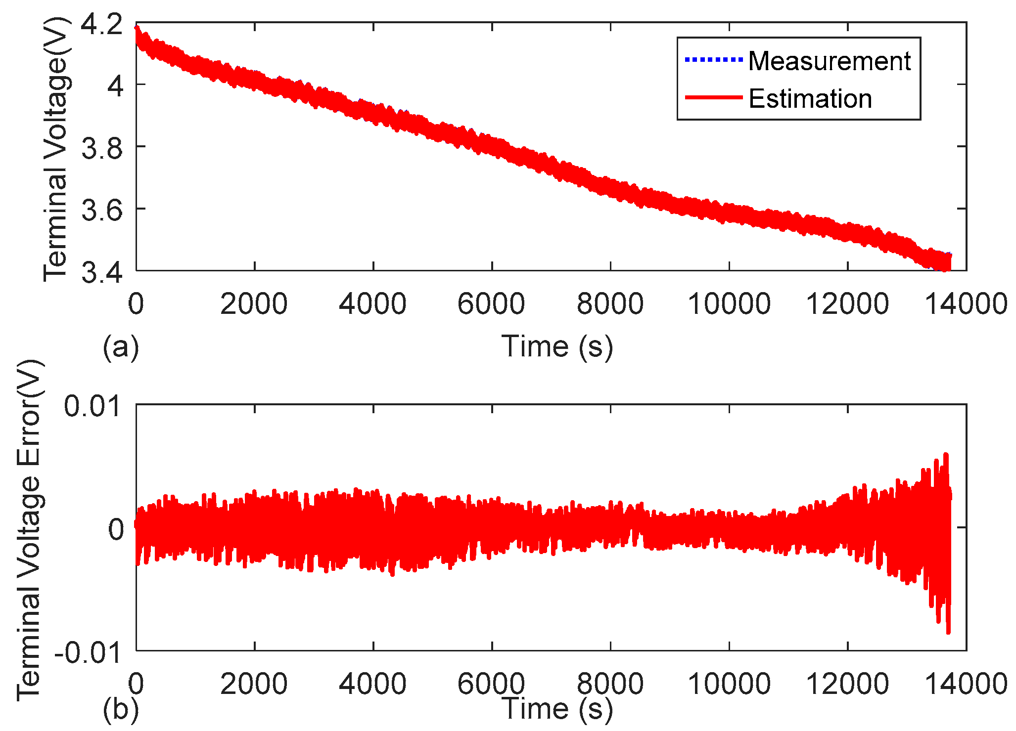 Energies 12 02491 g007