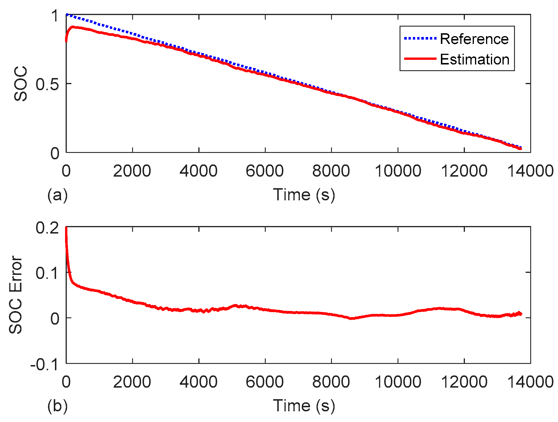 Energies 12 02491 g008