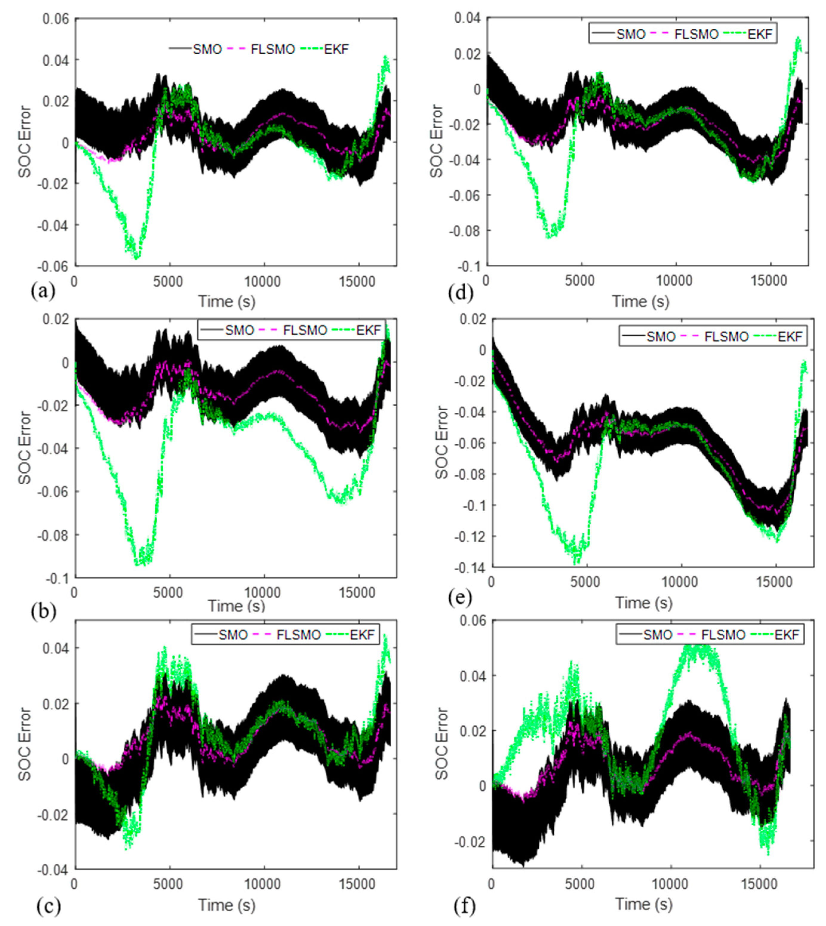 Energies 12 02491 g009