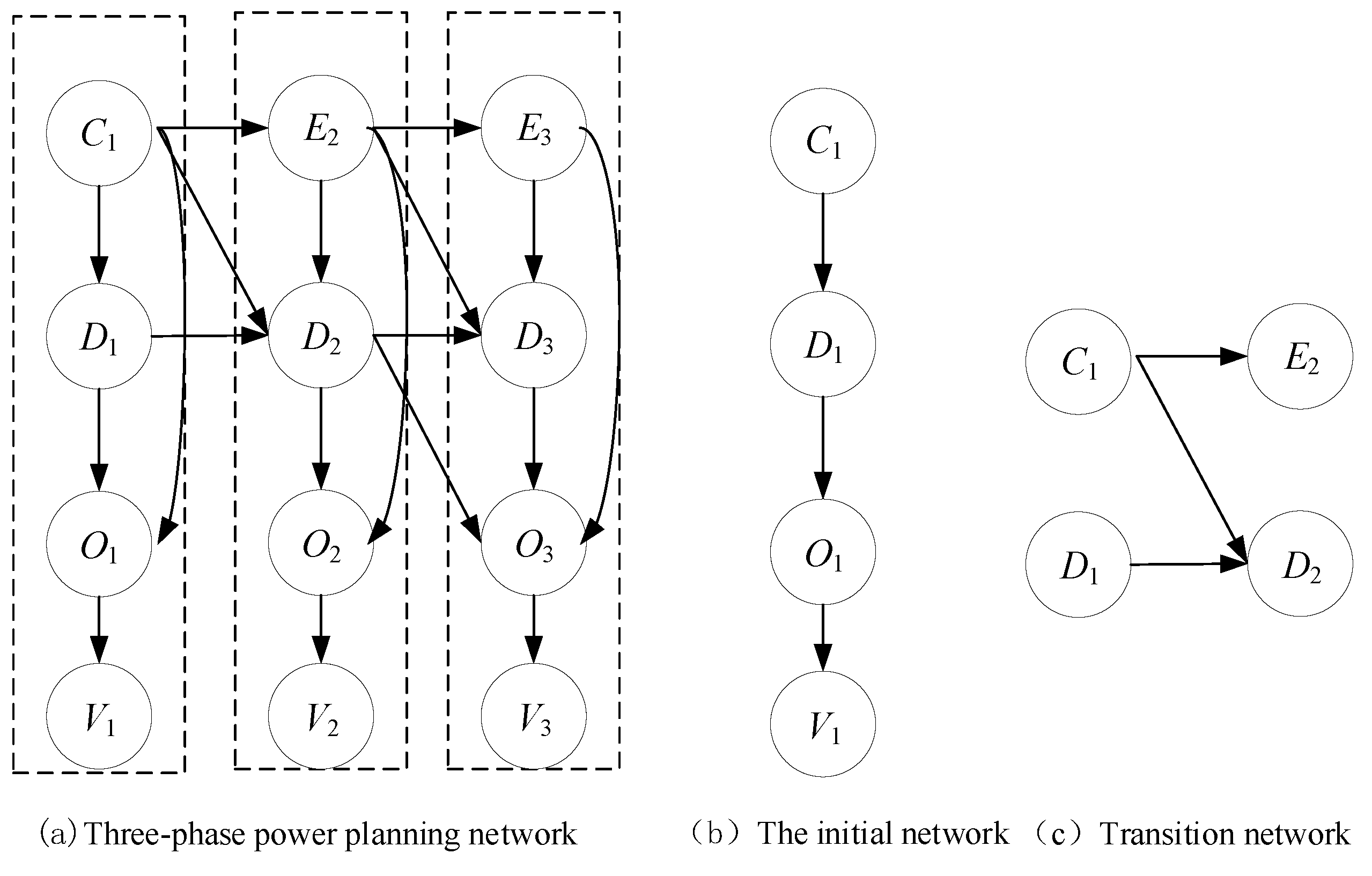 Energies 12 02492 g005